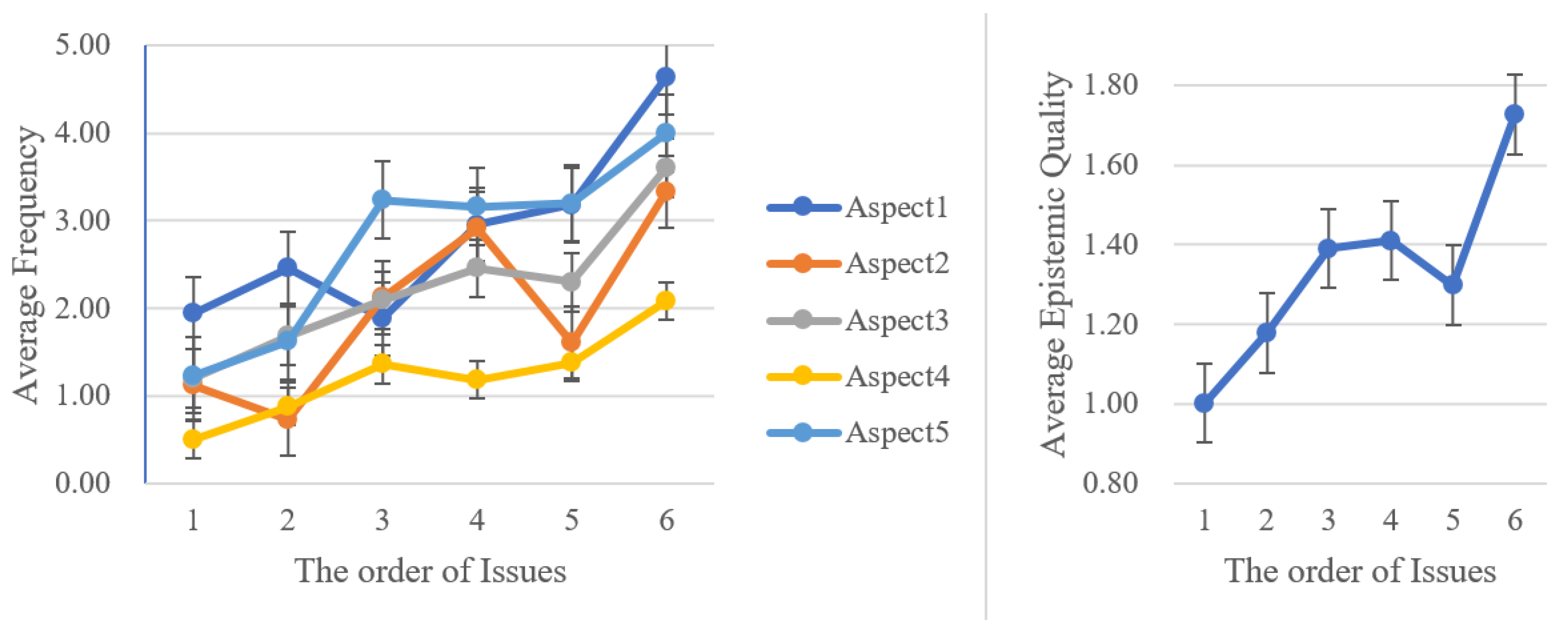 Sustainability 15 11038 g002