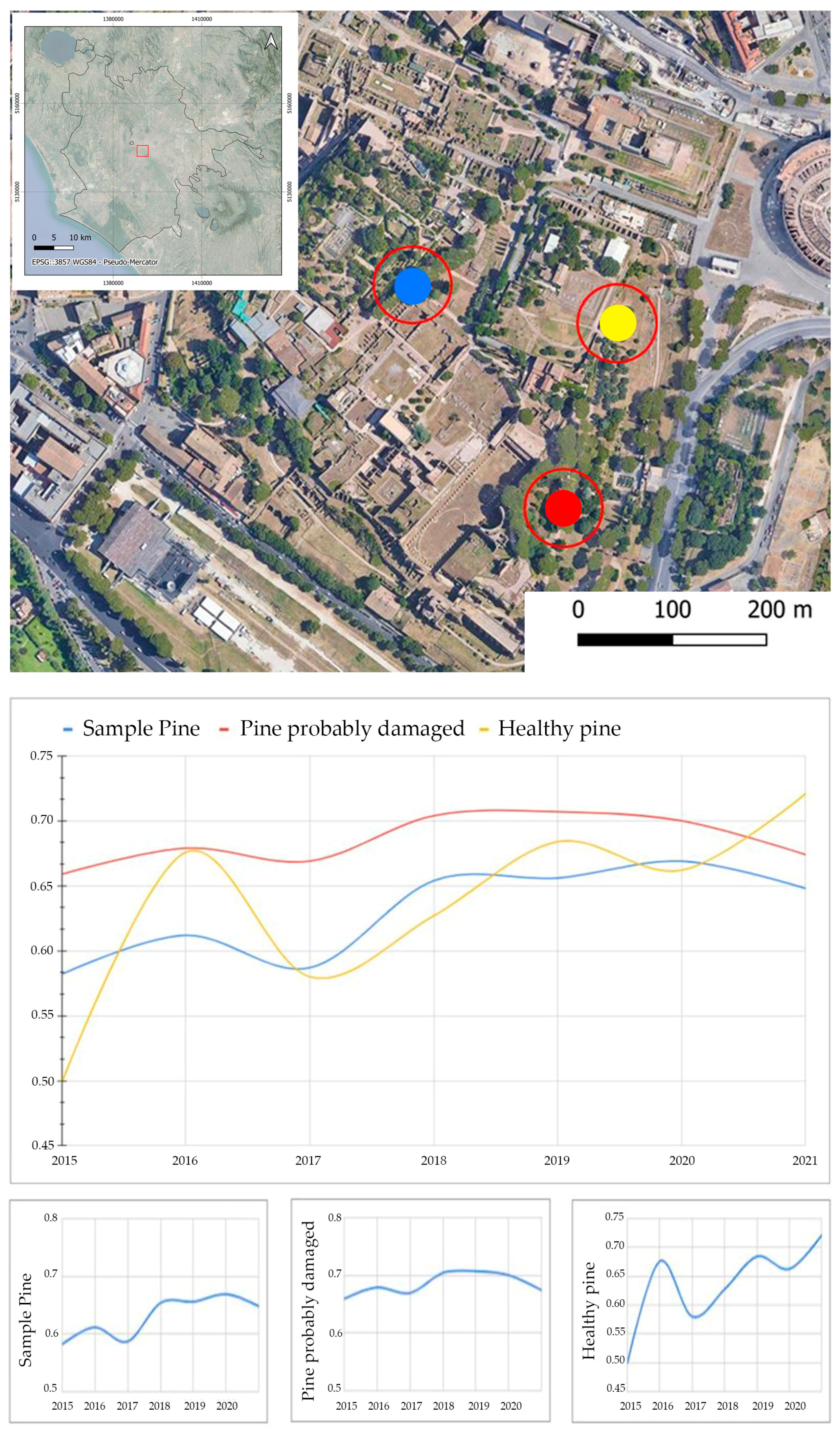 Sustainability 15 11039 g009