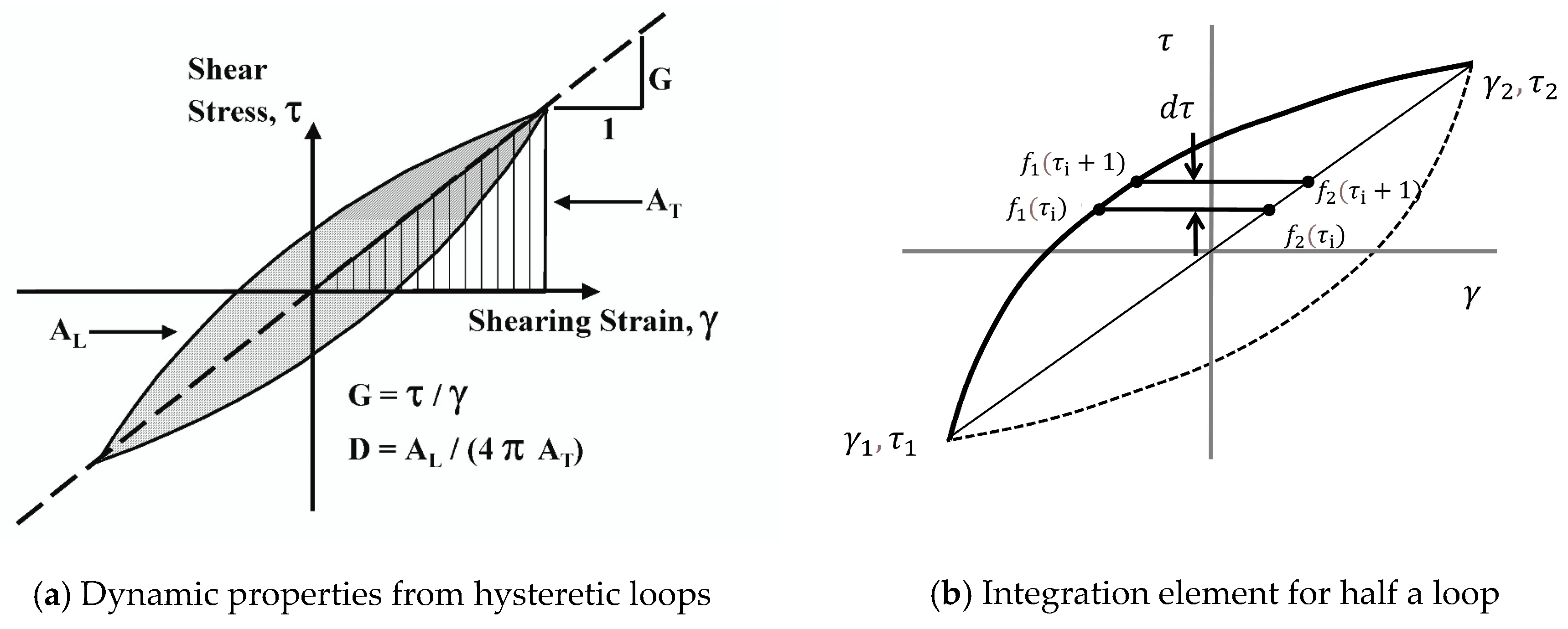Sustainability 15 11060 g002