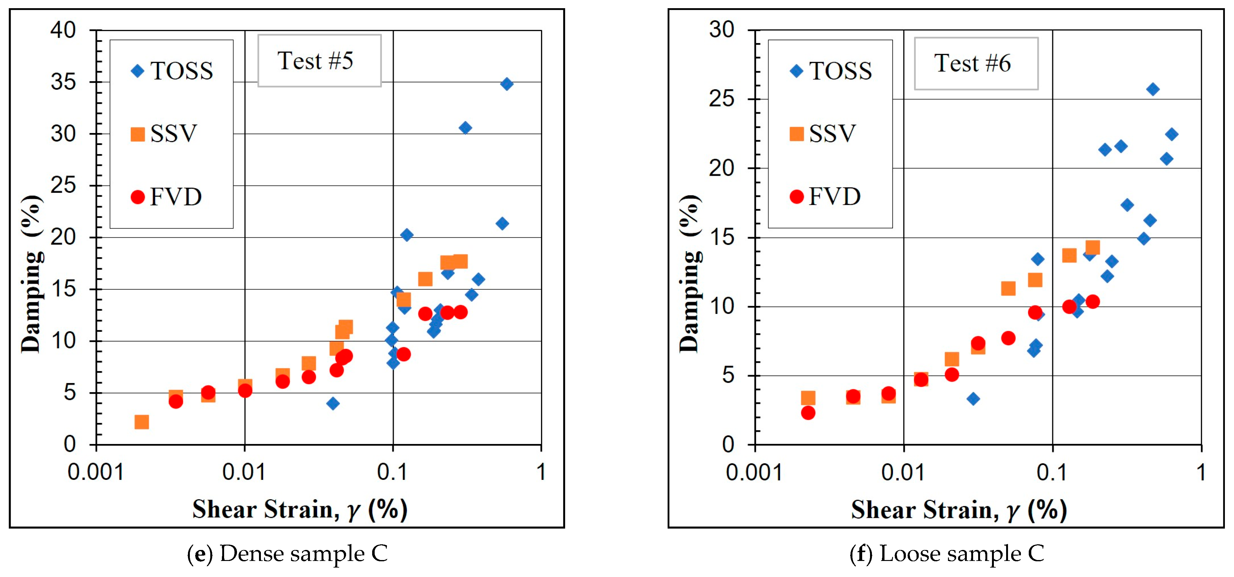 Sustainability 15 11060 g005b