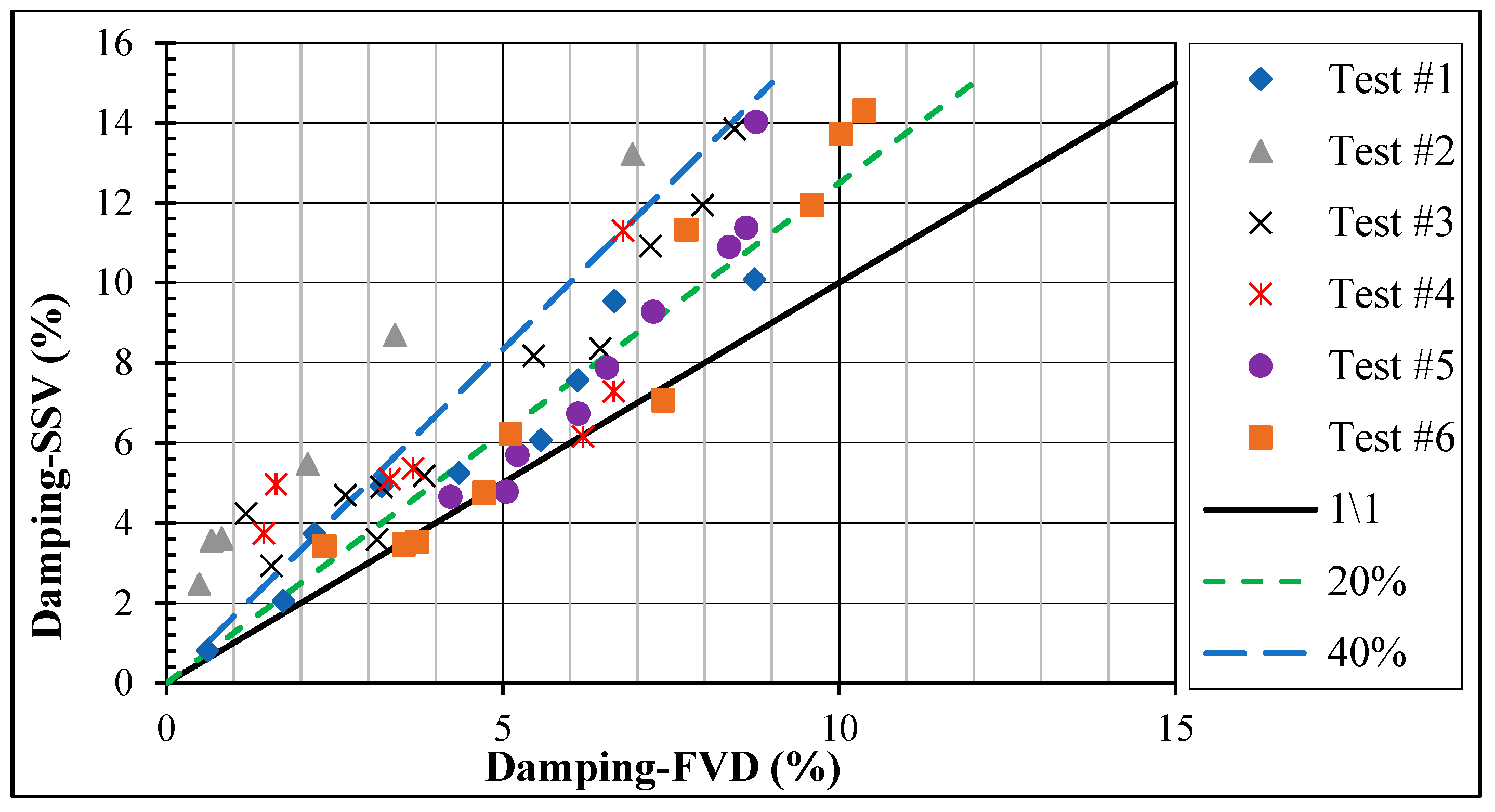 Sustainability 15 11060 g006