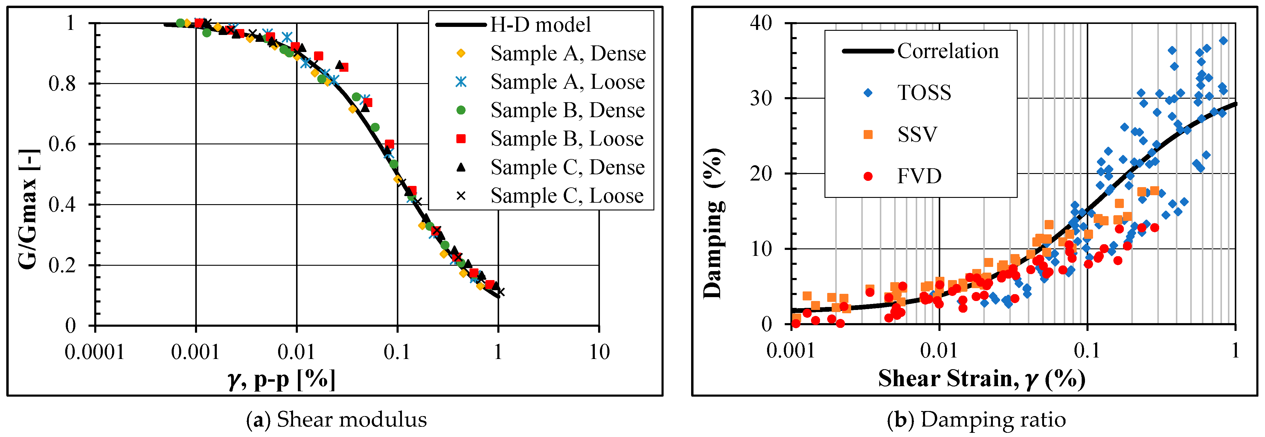 Sustainability 15 11060 g008