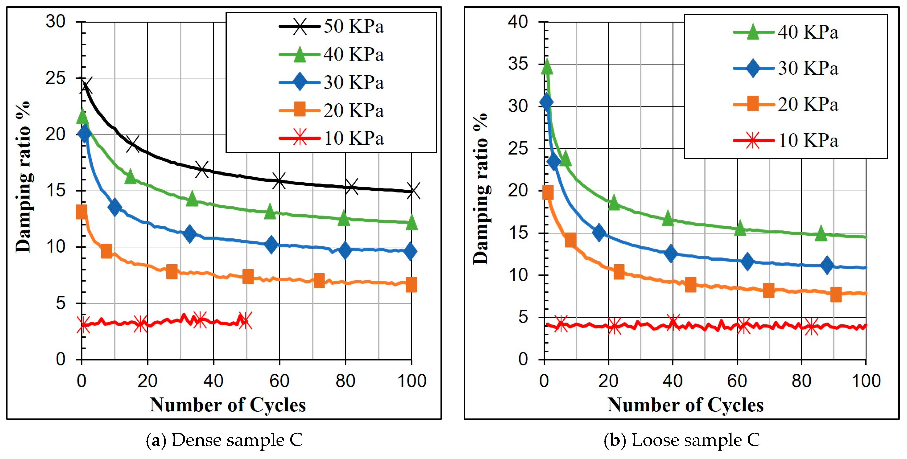 Sustainability 15 11060 g010