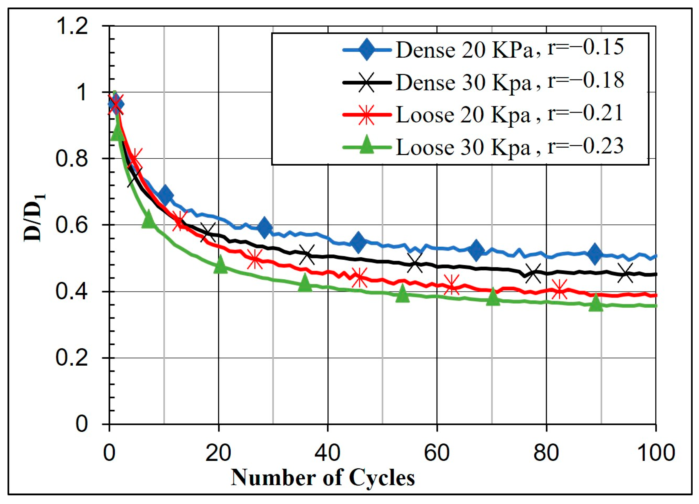 Sustainability 15 11060 g011