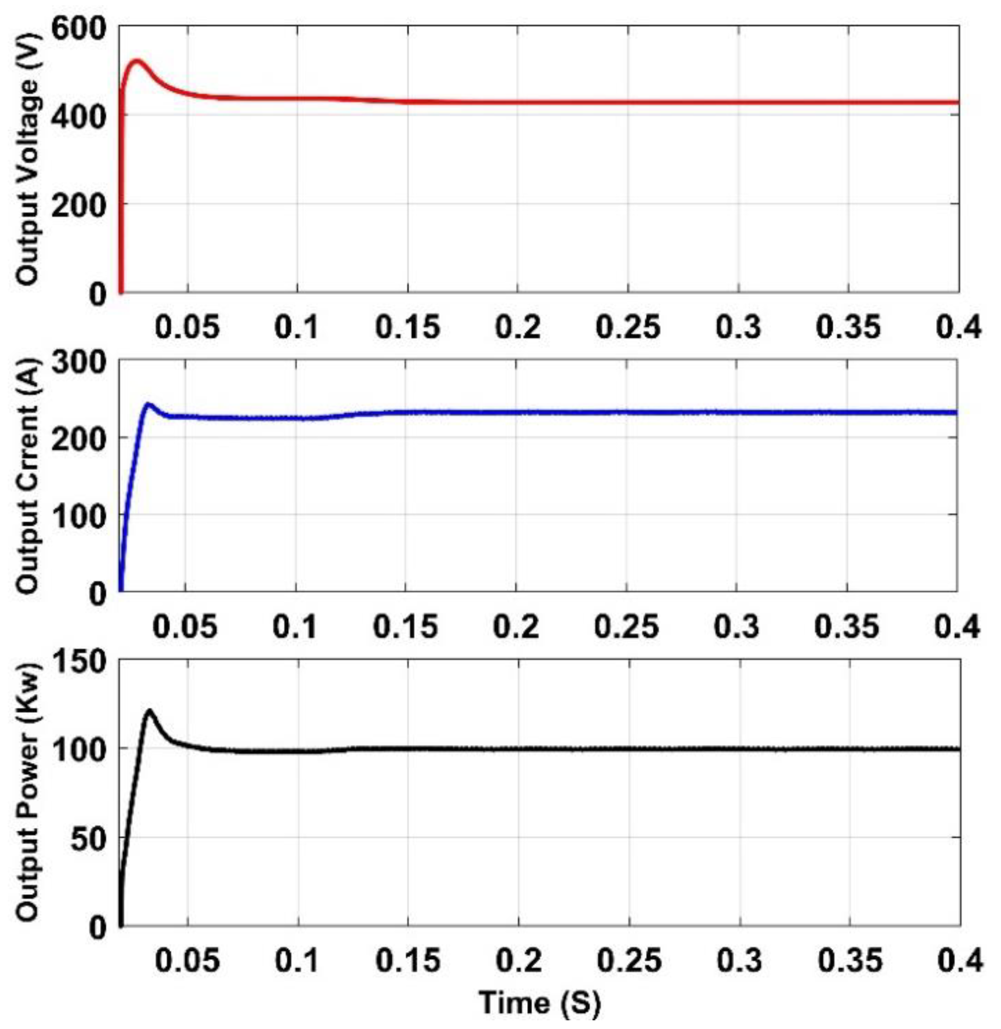 Sustainability 15 11061 g003