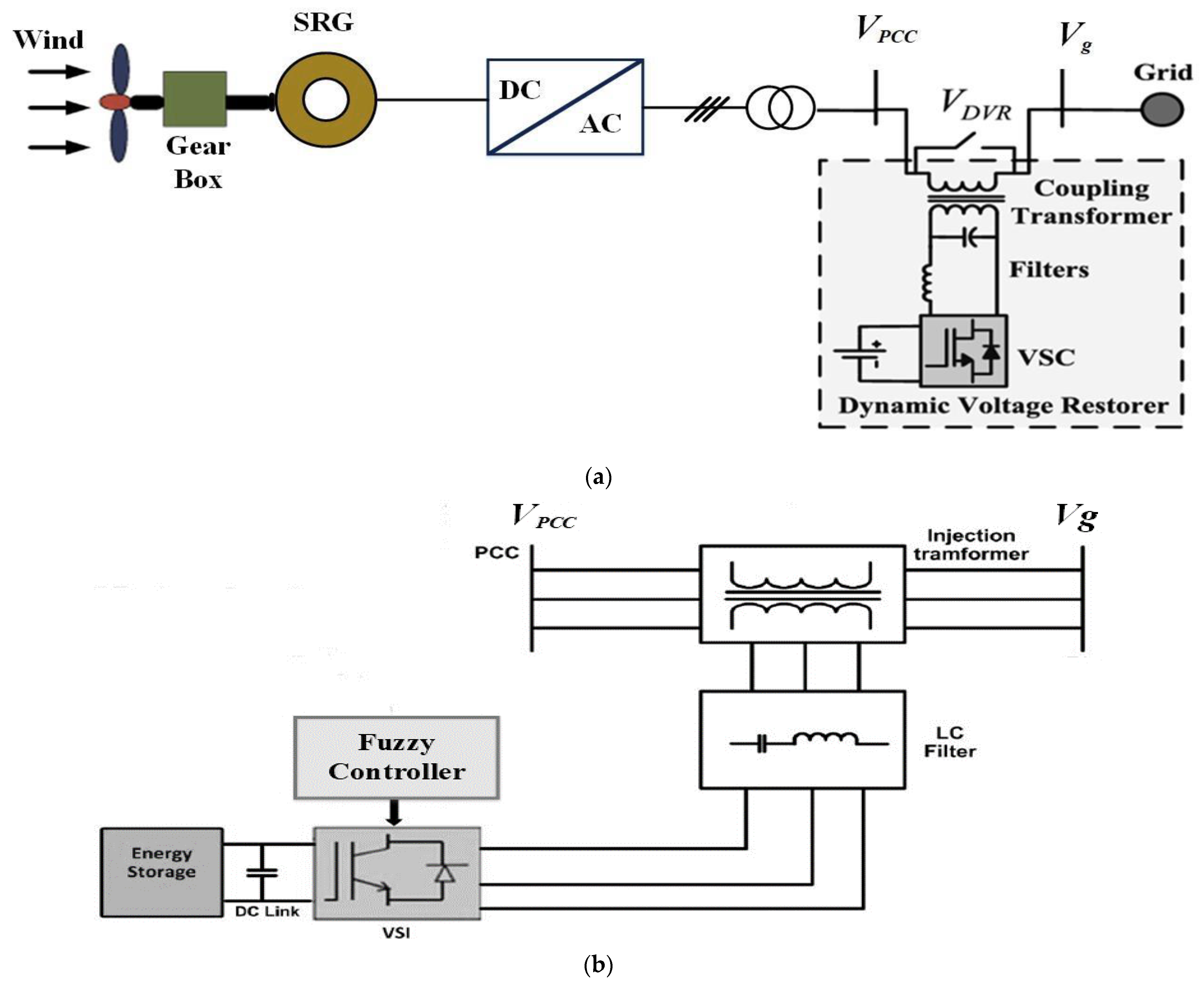 Sustainability 15 11061 g004