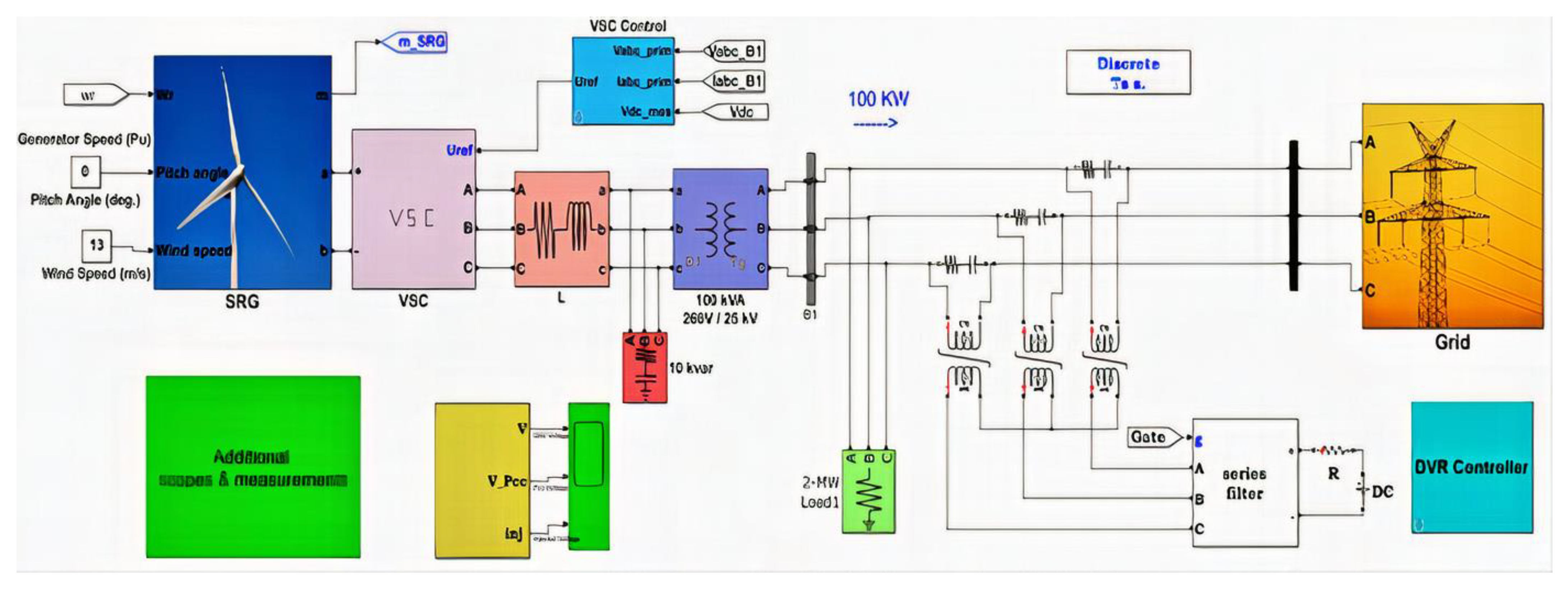 Sustainability 15 11061 g008