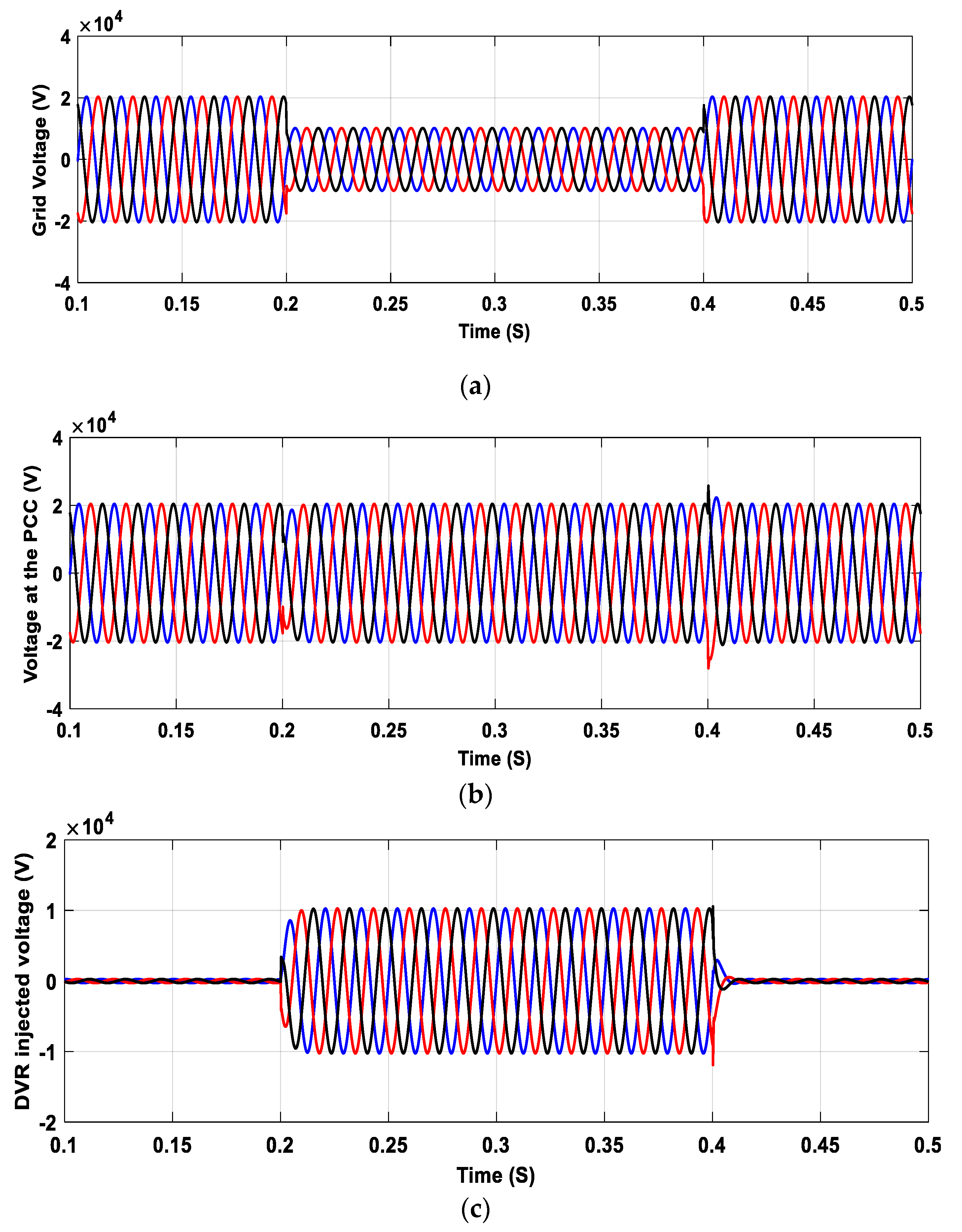 Sustainability 15 11061 g009