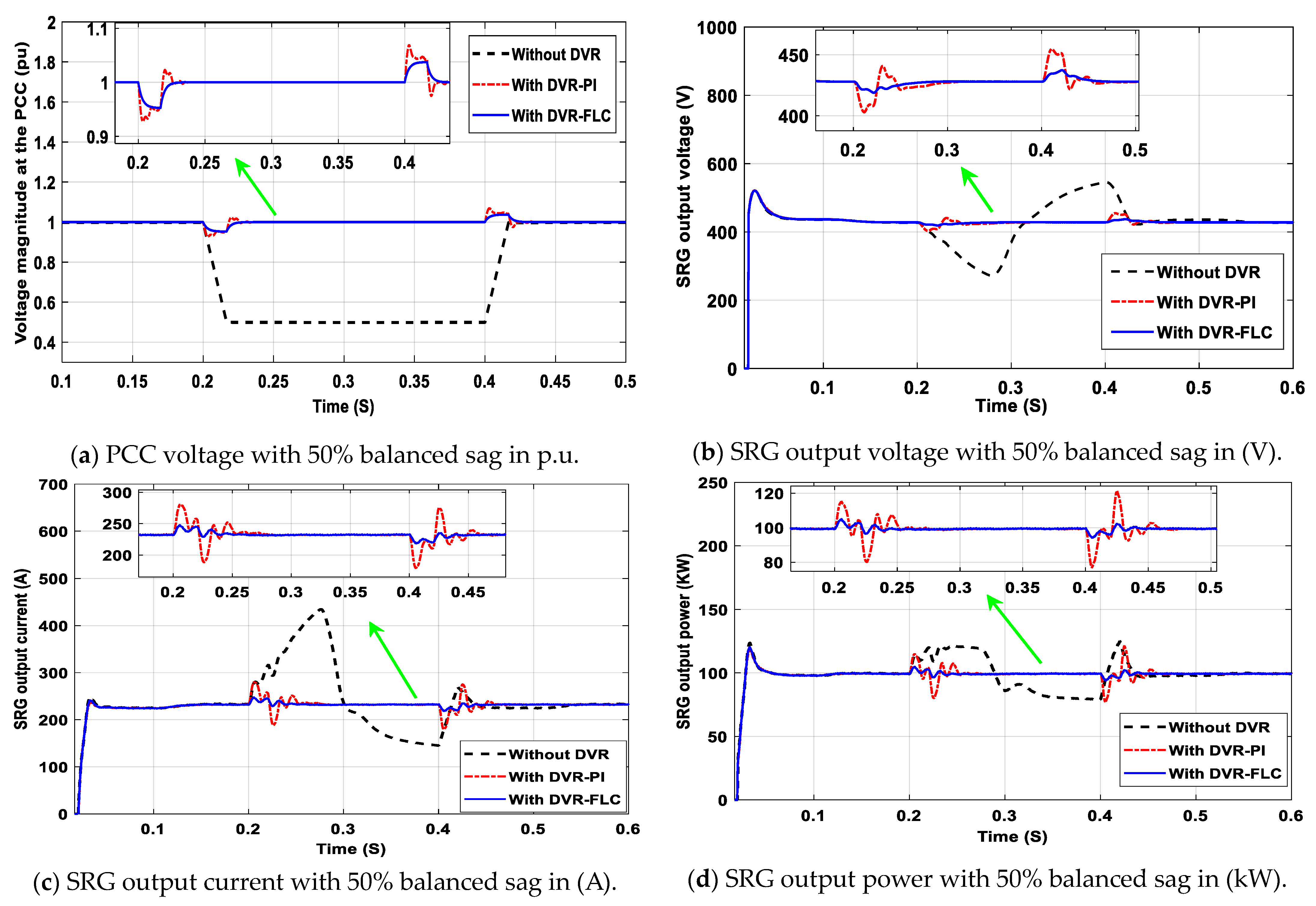 Sustainability 15 11061 g010