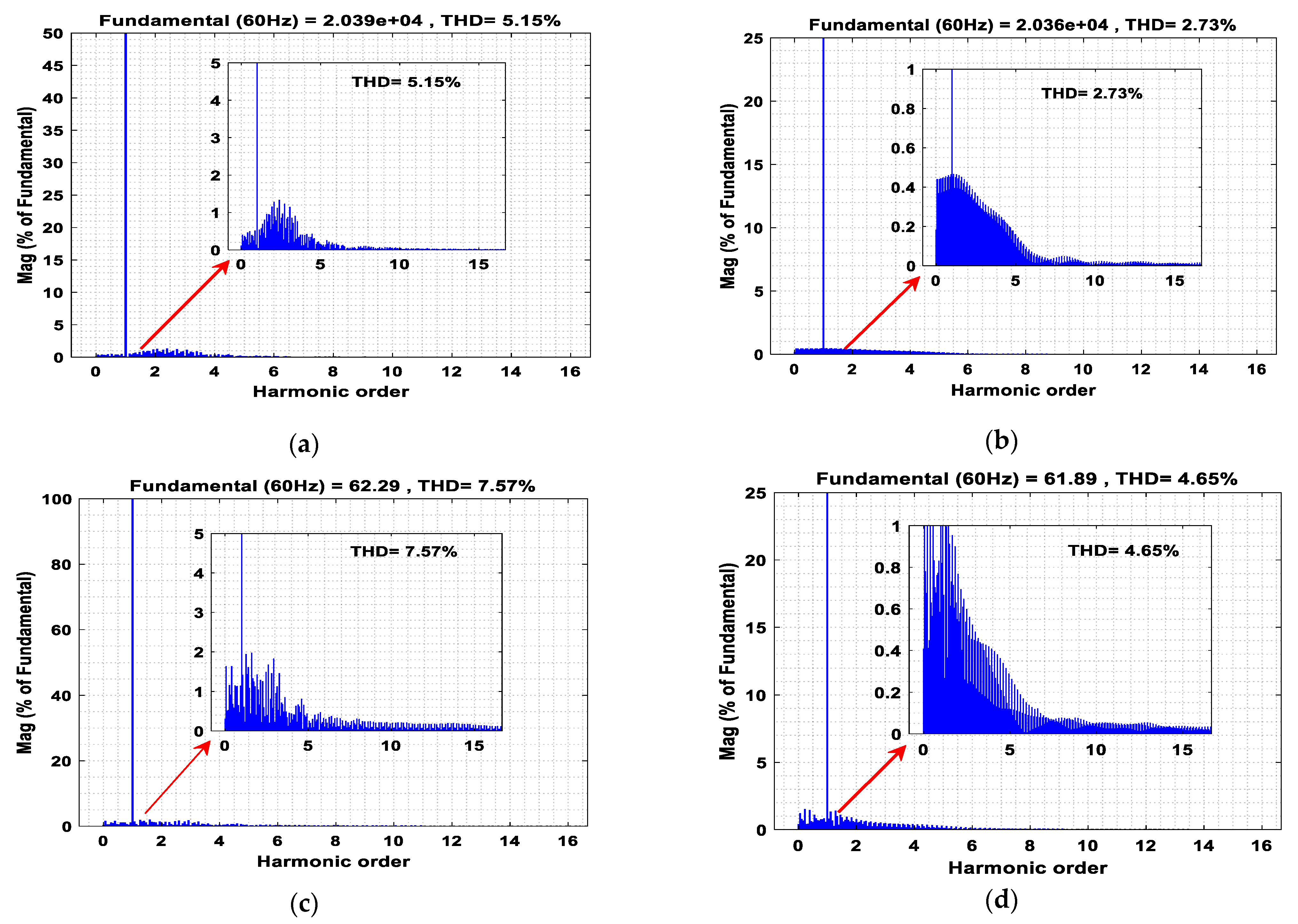Sustainability 15 11061 g015