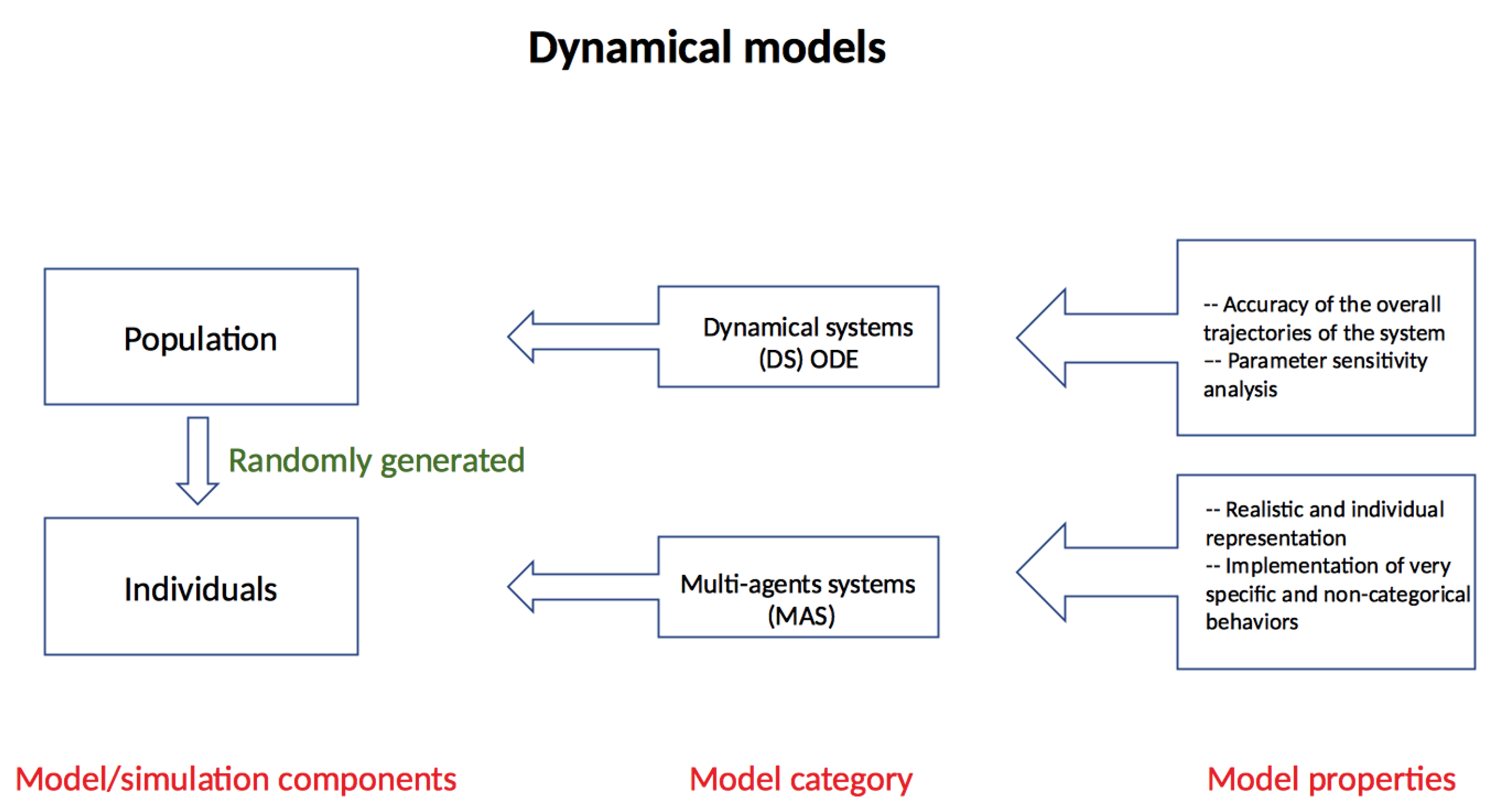 Sustainability 15 11063 g001