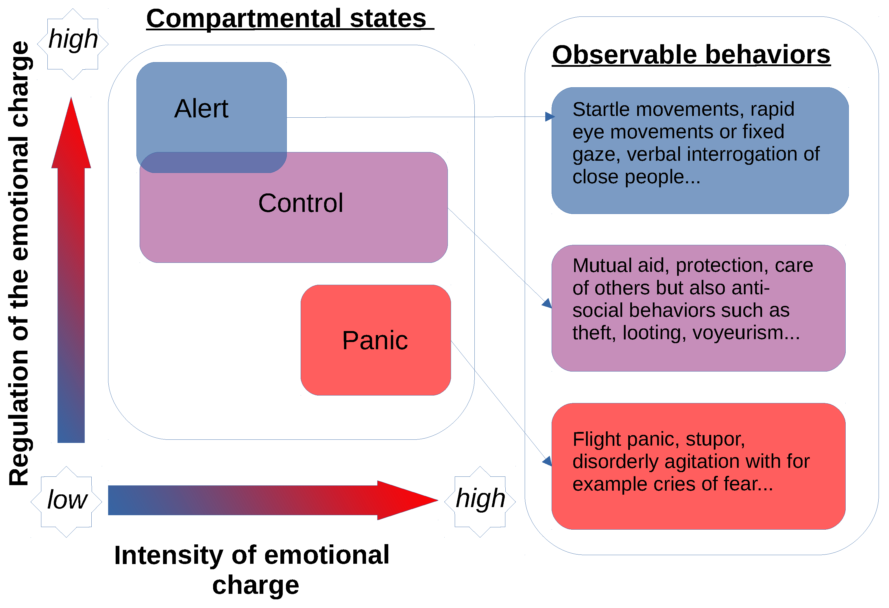 Sustainability 15 11063 g003