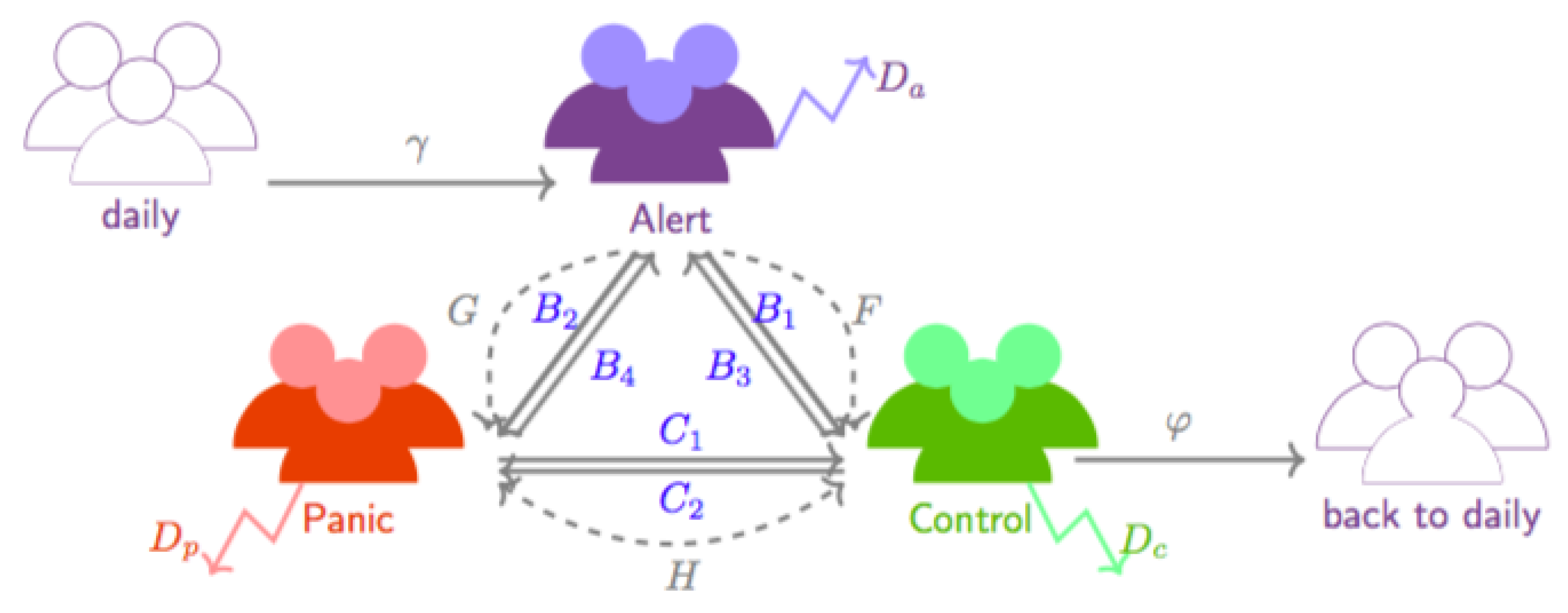 Sustainability 15 11063 g004