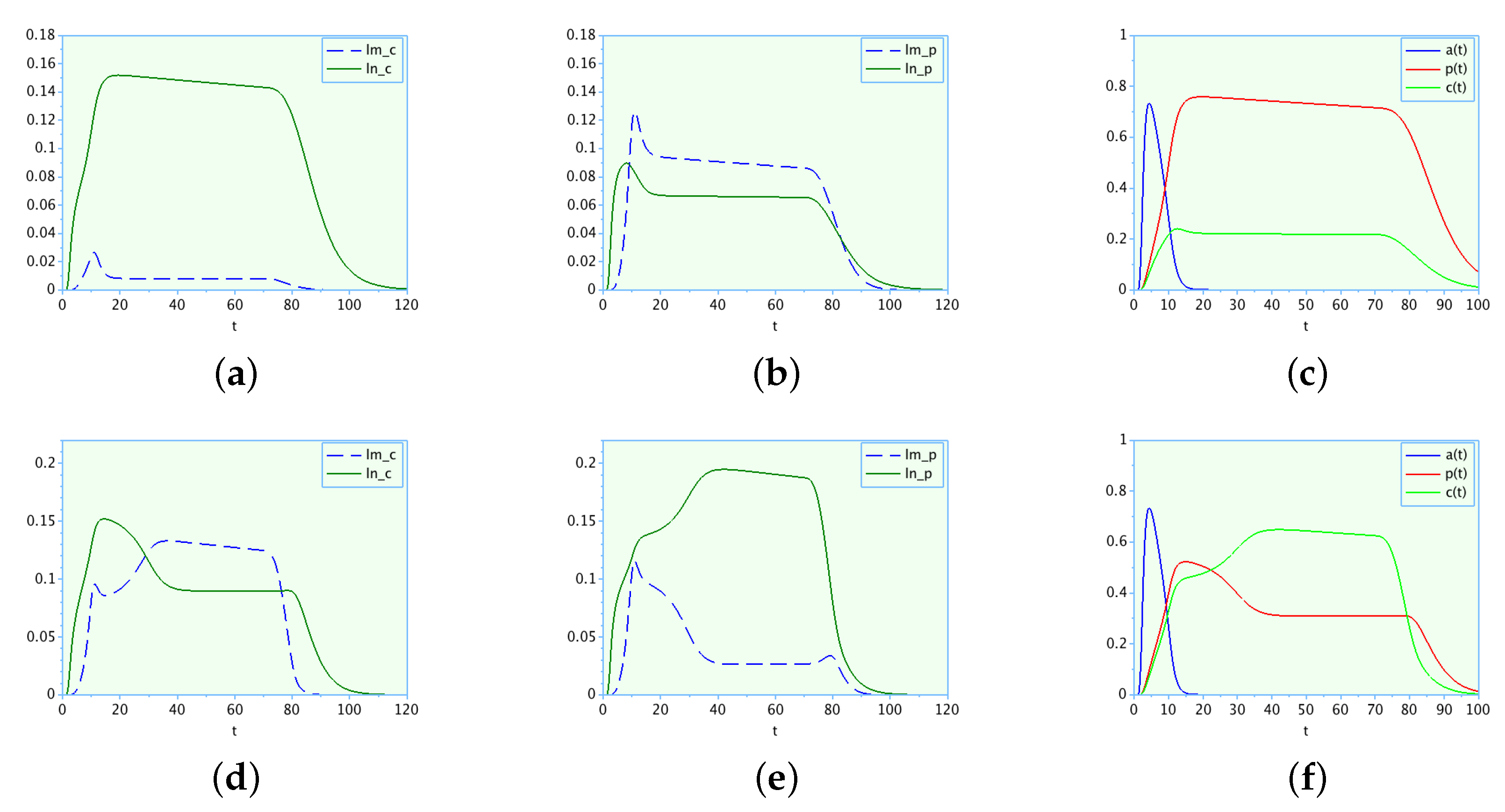 Sustainability 15 11063 g007