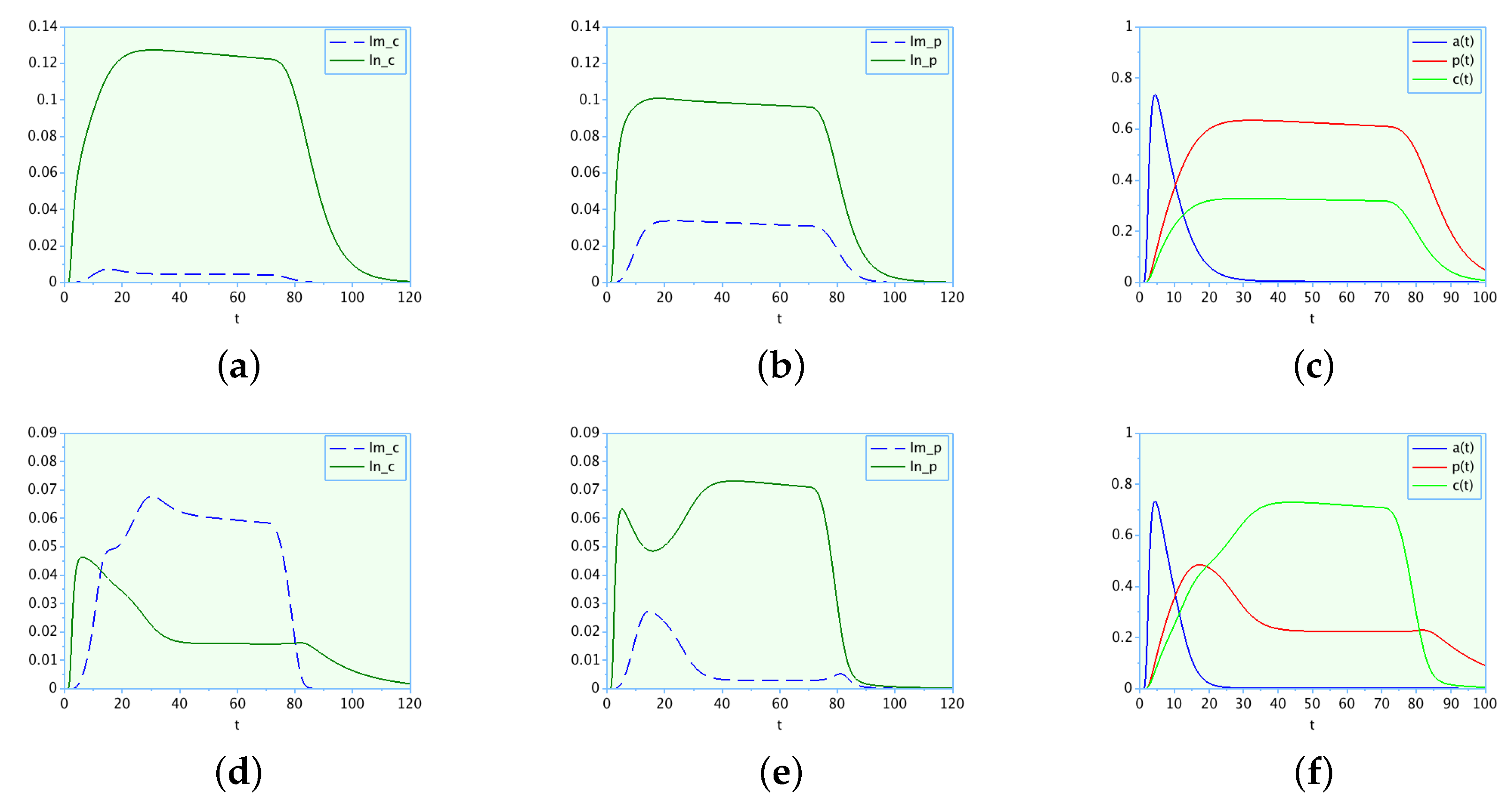 Sustainability 15 11063 g008