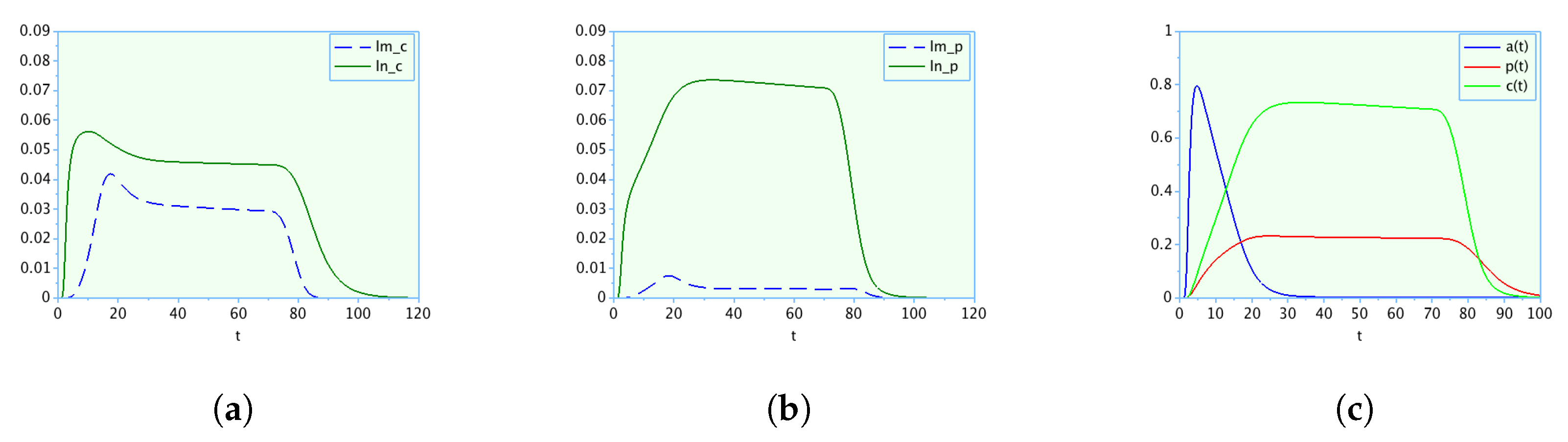Sustainability 15 11063 g010