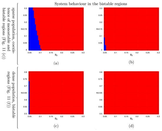 Sustainability 15 11063 g0a1