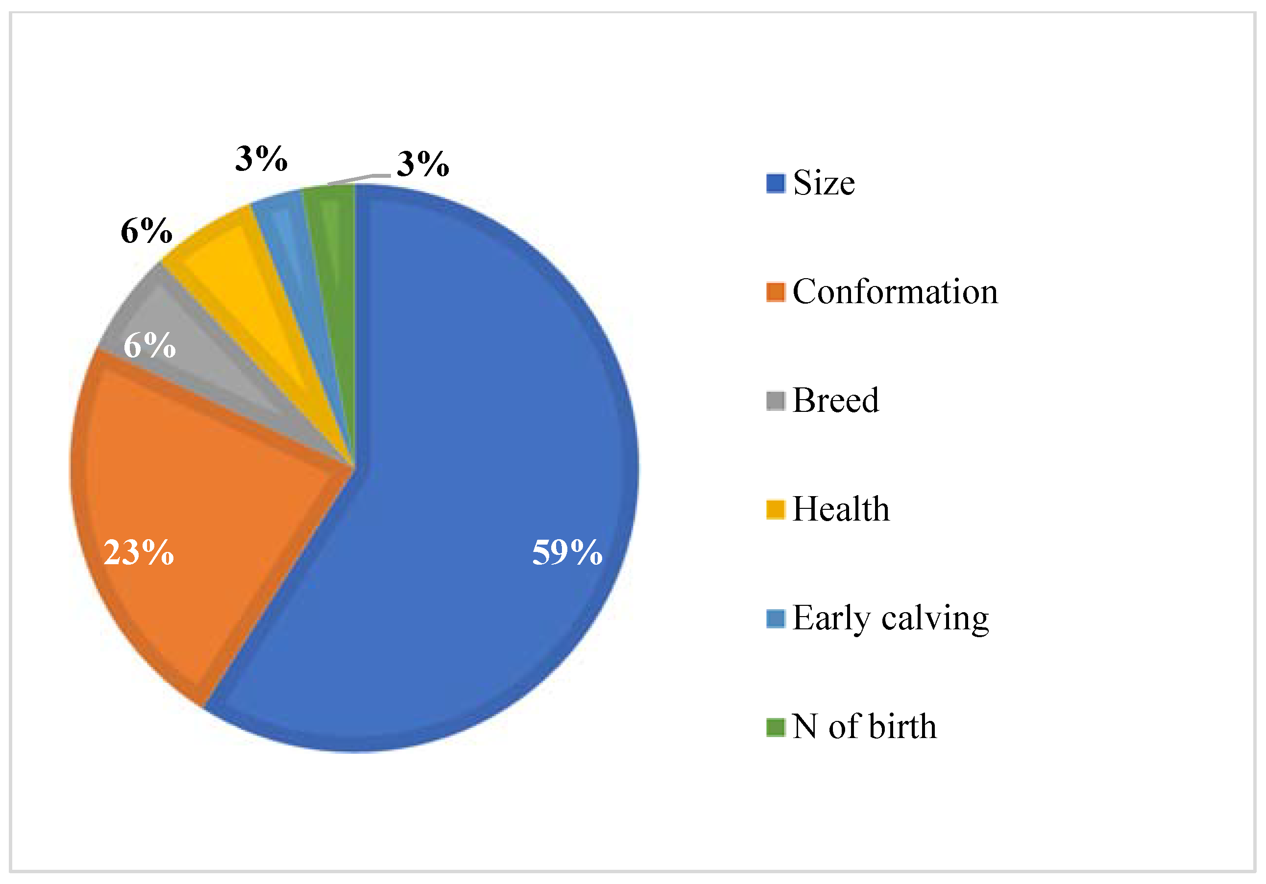 Sustainability 15 11071 g002