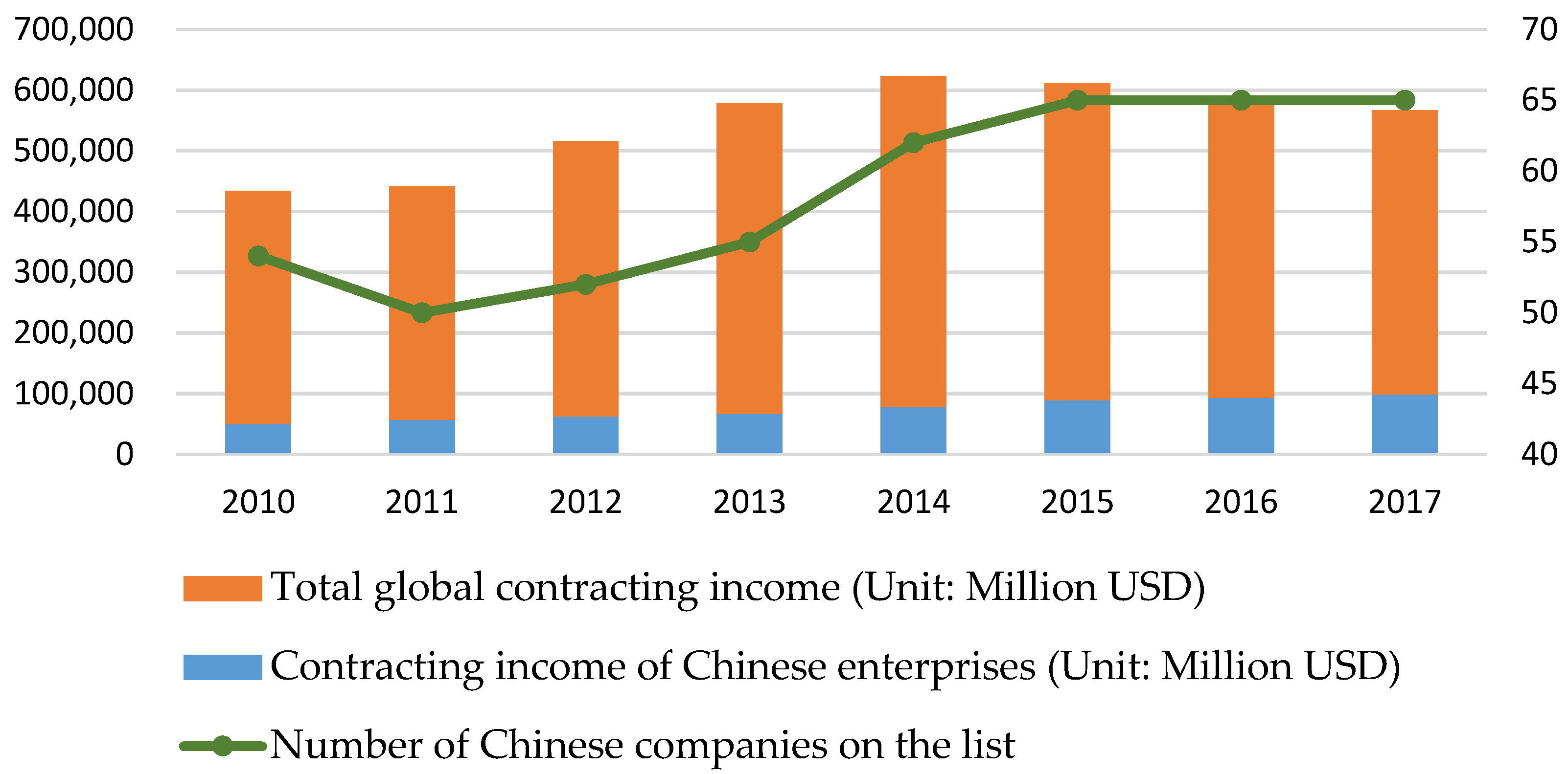 Sustainability 15 11072 g001