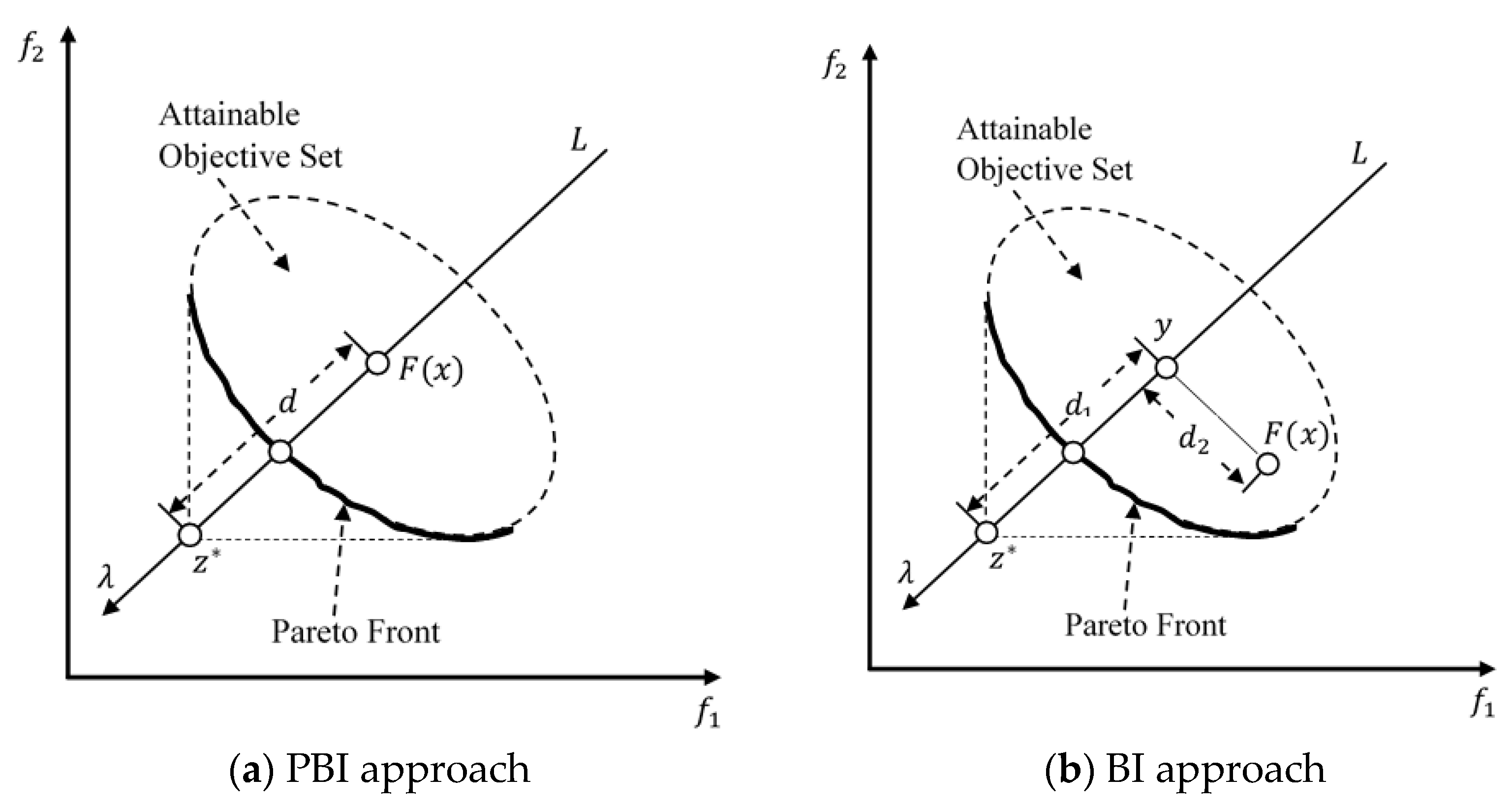 Sustainability 15 11073 g004 Sustainability 15 11073 g004