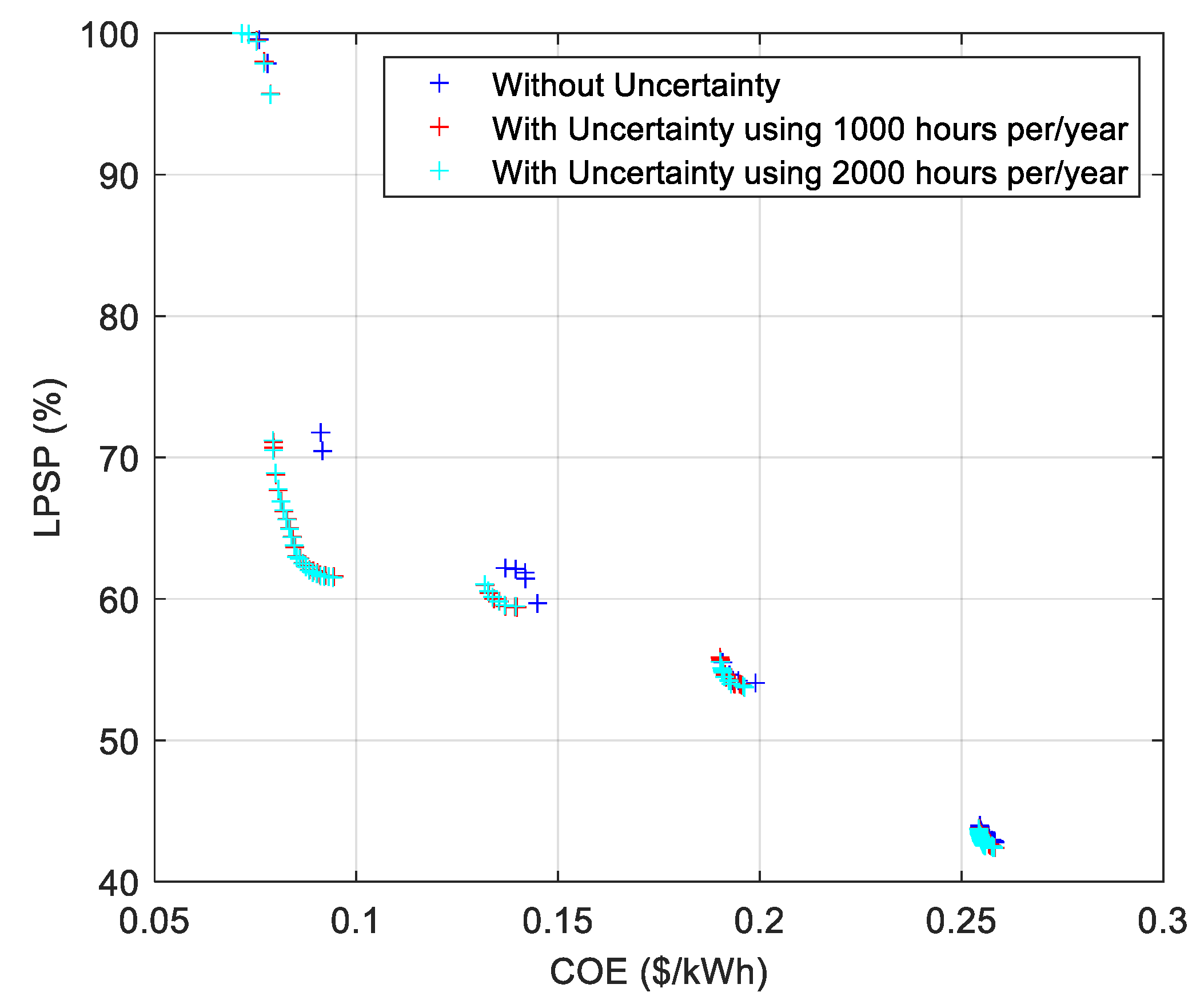Sustainability 15 11073 g014 Sustainability 15 11073 g014