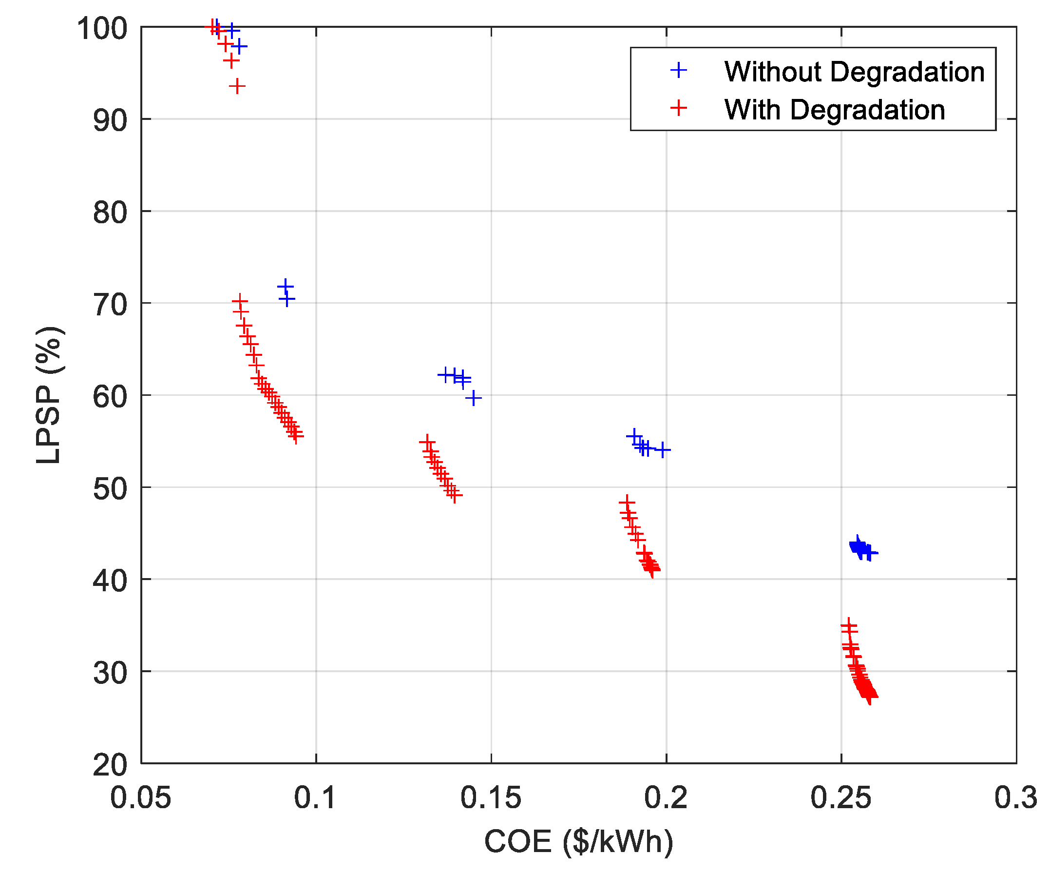 Sustainability 15 11073 g015 Sustainability 15 11073 g015