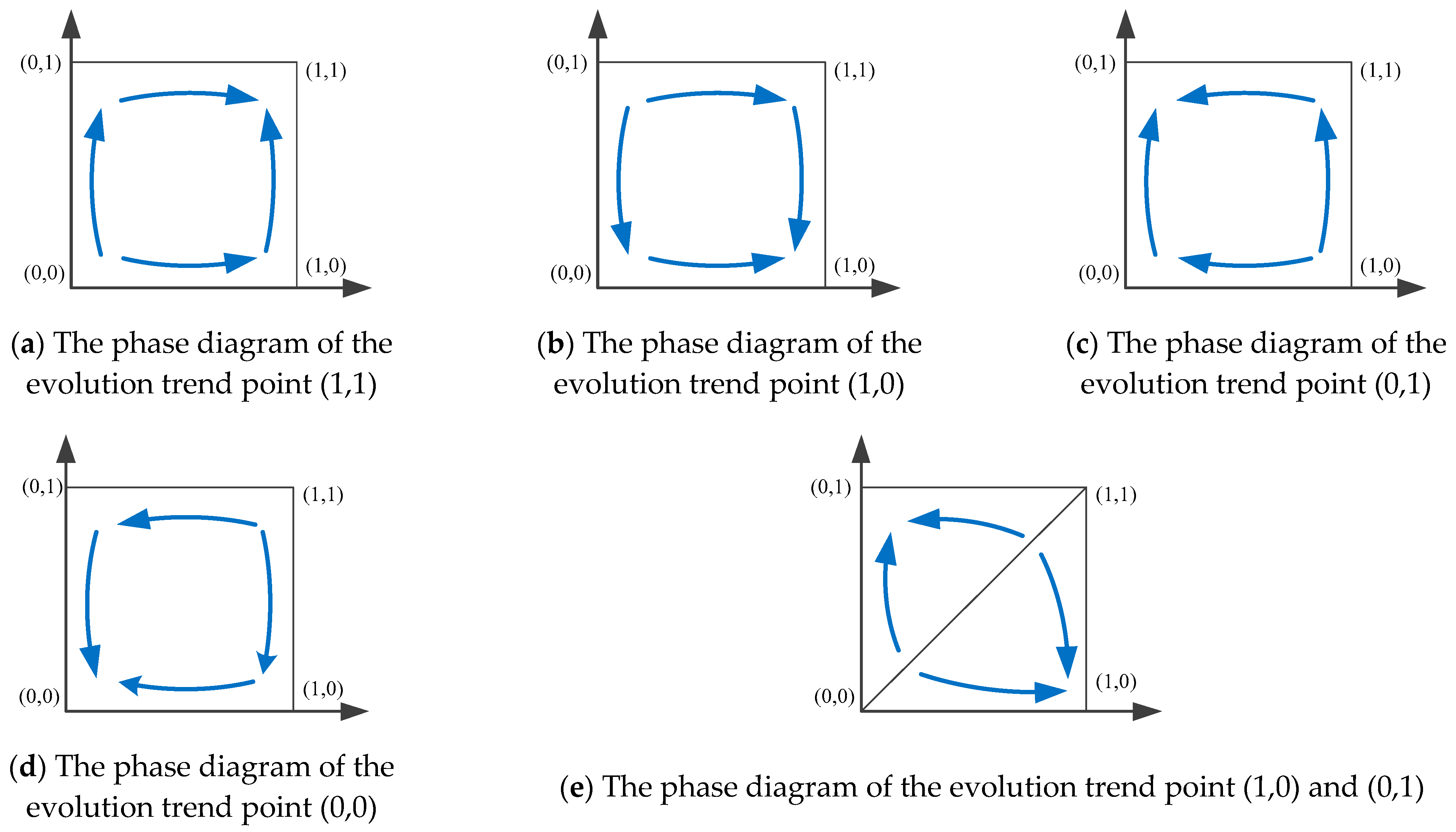 Sustainability 15 11078 g001