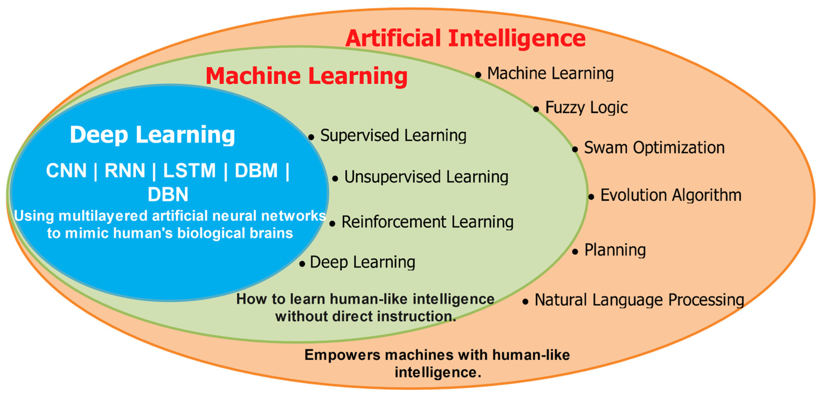 Sustainability 15 11093 g004 Sustainability 15 11093 g004
