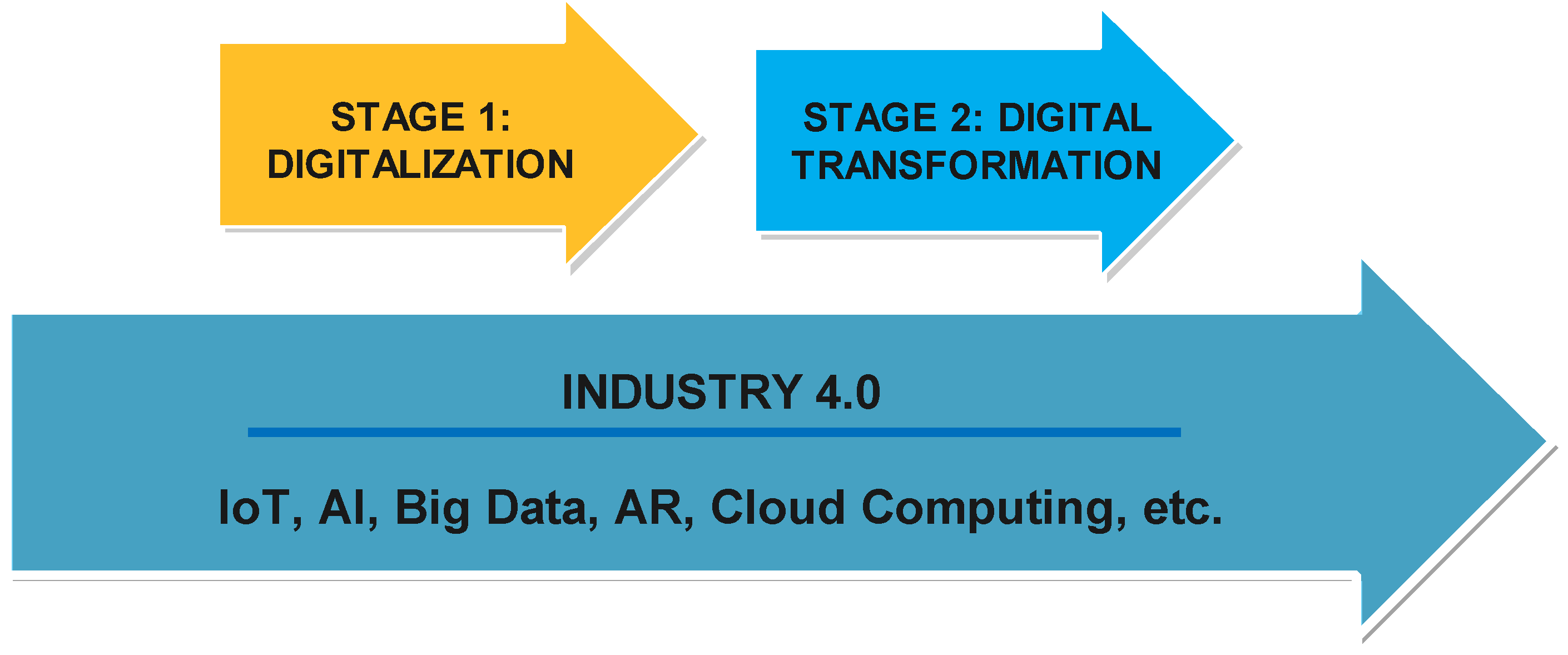 Sustainability 15 11093 g005 Sustainability 15 11093 g005