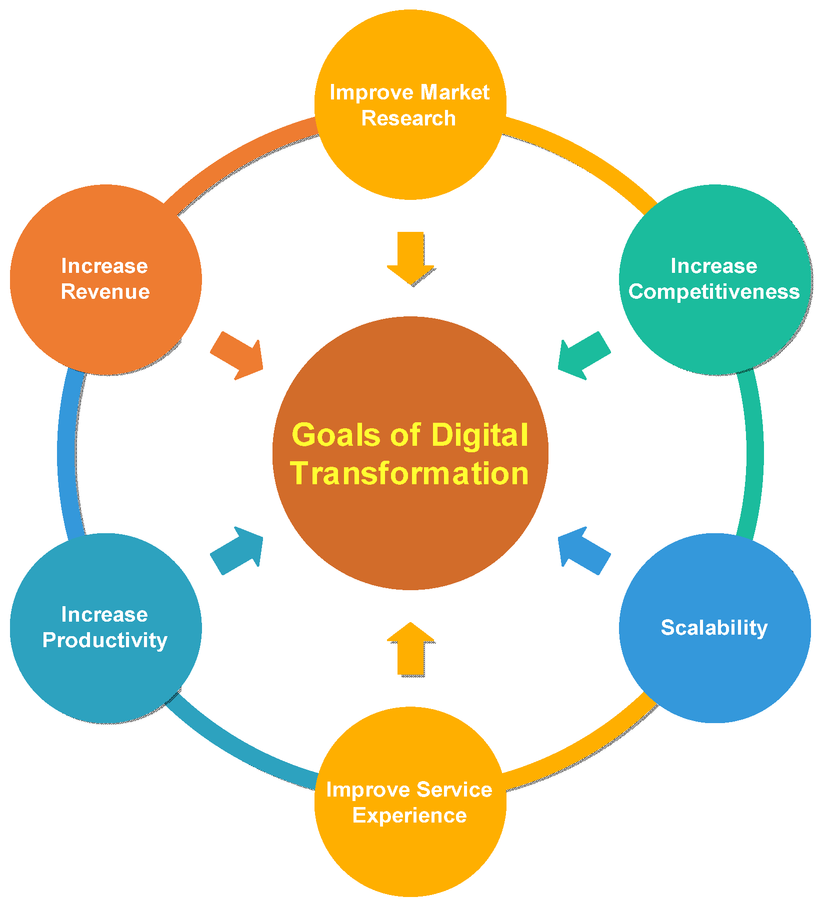 Sustainability 15 11093 g006 Sustainability 15 11093 g006