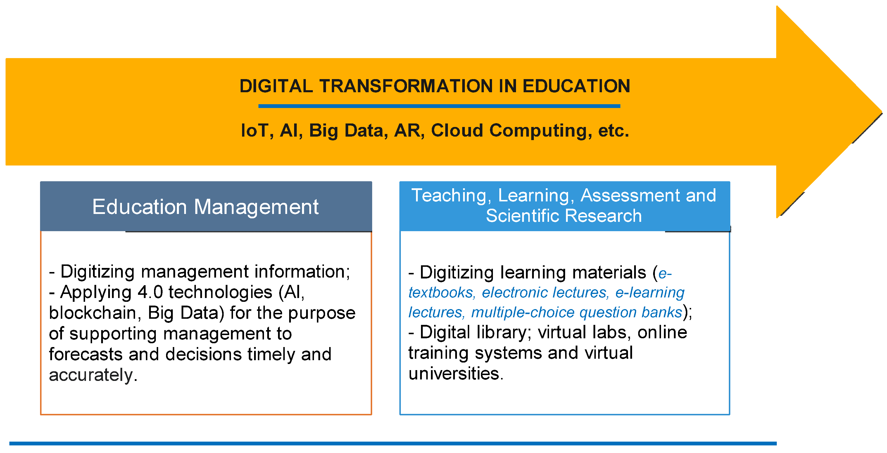 Sustainability 15 11093 g007 Sustainability 15 11093 g007