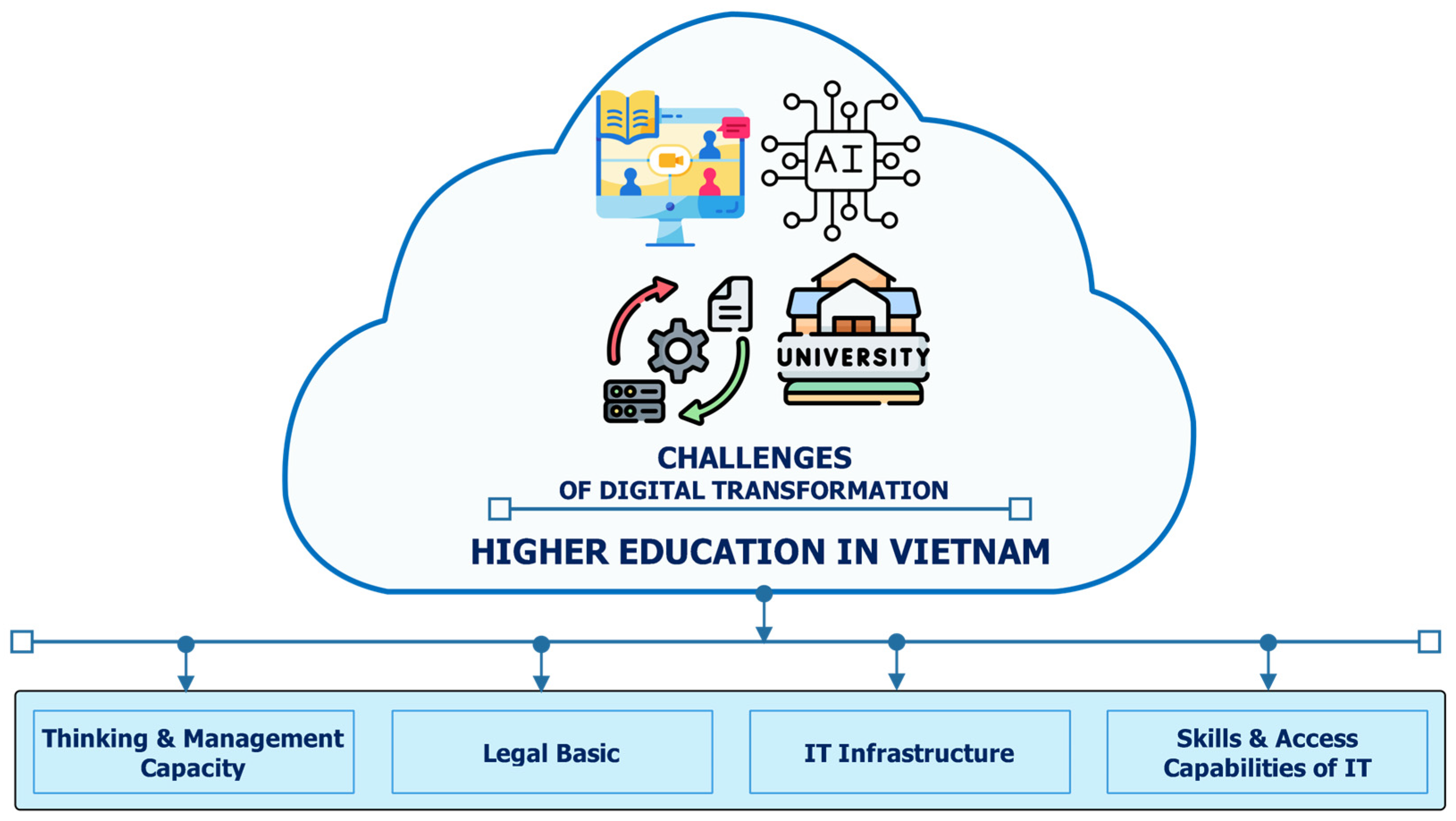 Sustainability 15 11093 g008 Sustainability 15 11093 g008