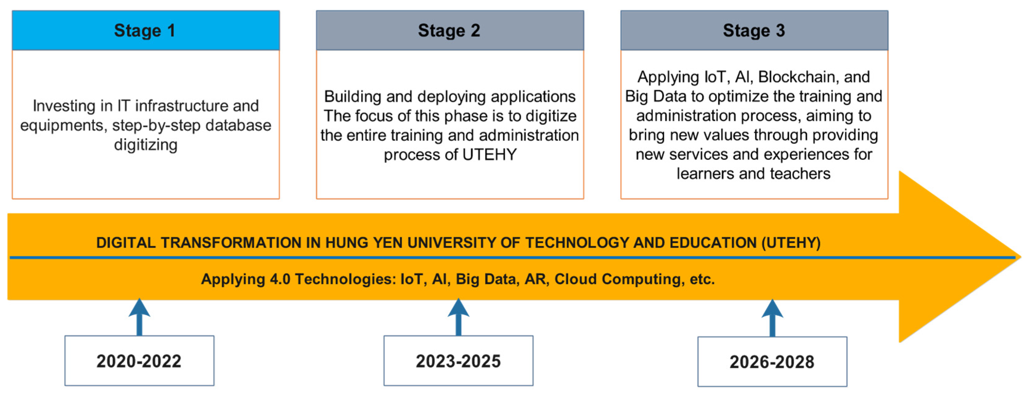 Sustainability 15 11093 g009 Sustainability 15 11093 g009
