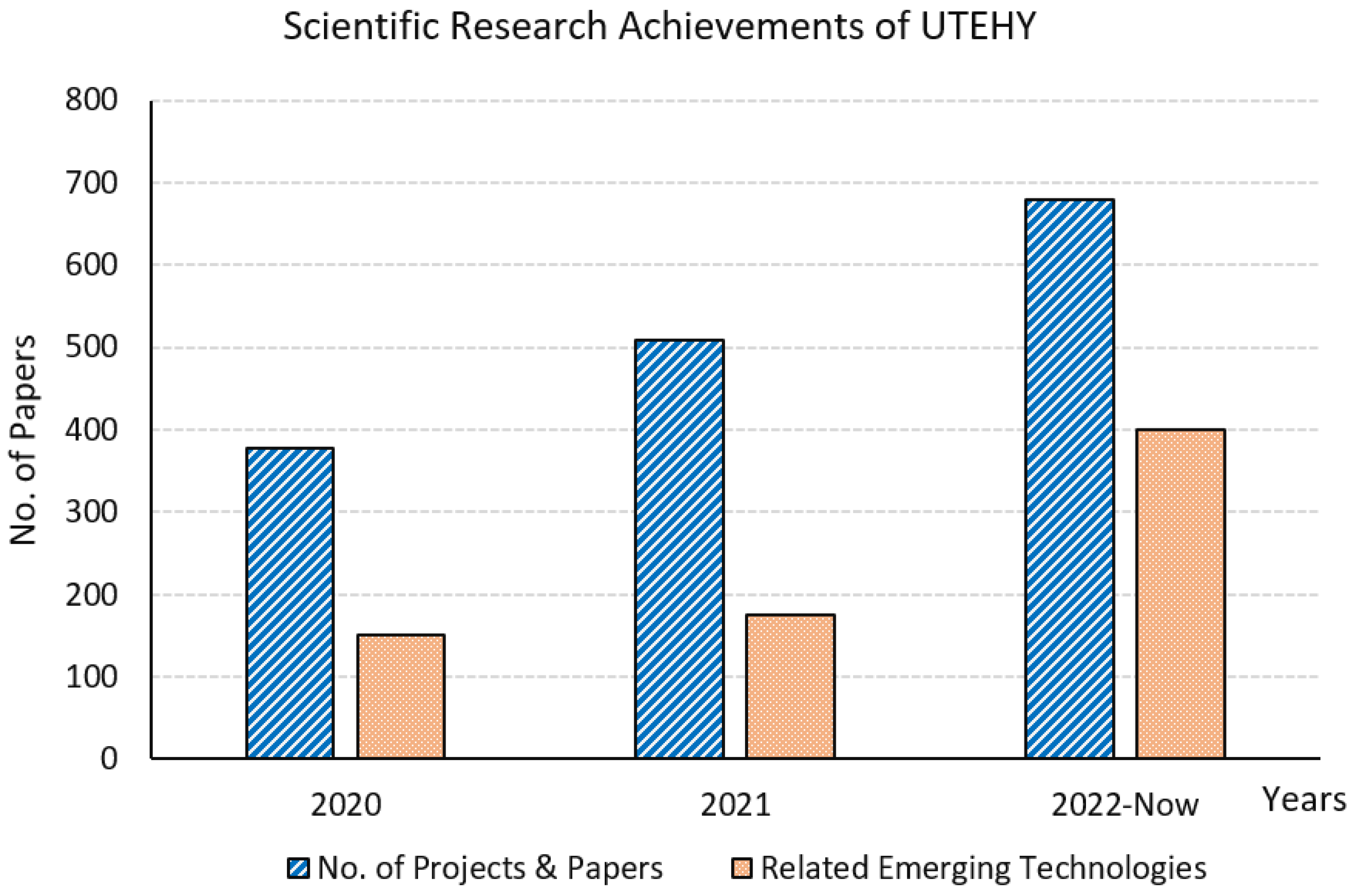 Sustainability 15 11093 g010 Sustainability 15 11093 g010