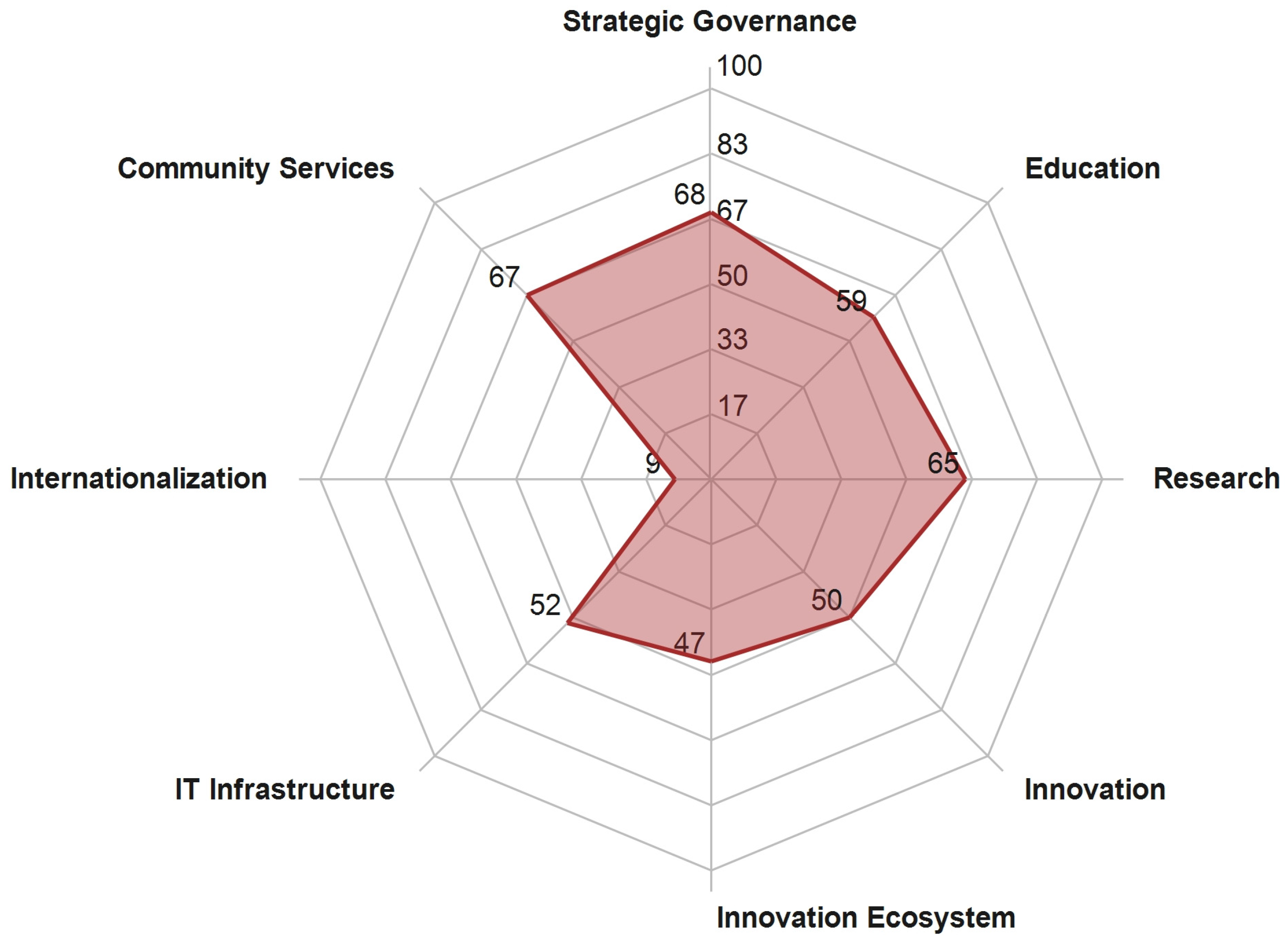 Sustainability 15 11093 g011 Sustainability 15 11093 g011