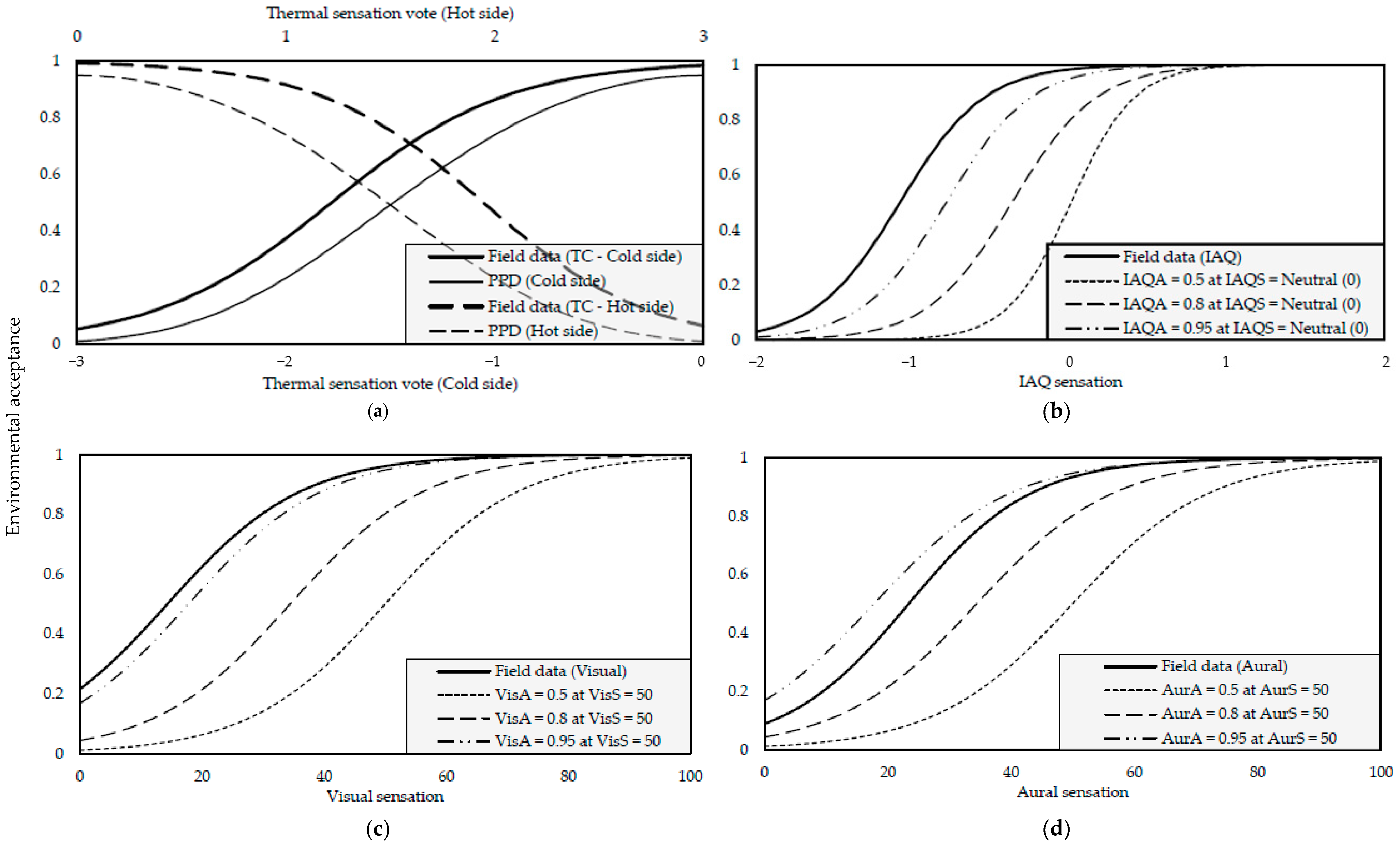 Sustainability 15 11094 g001