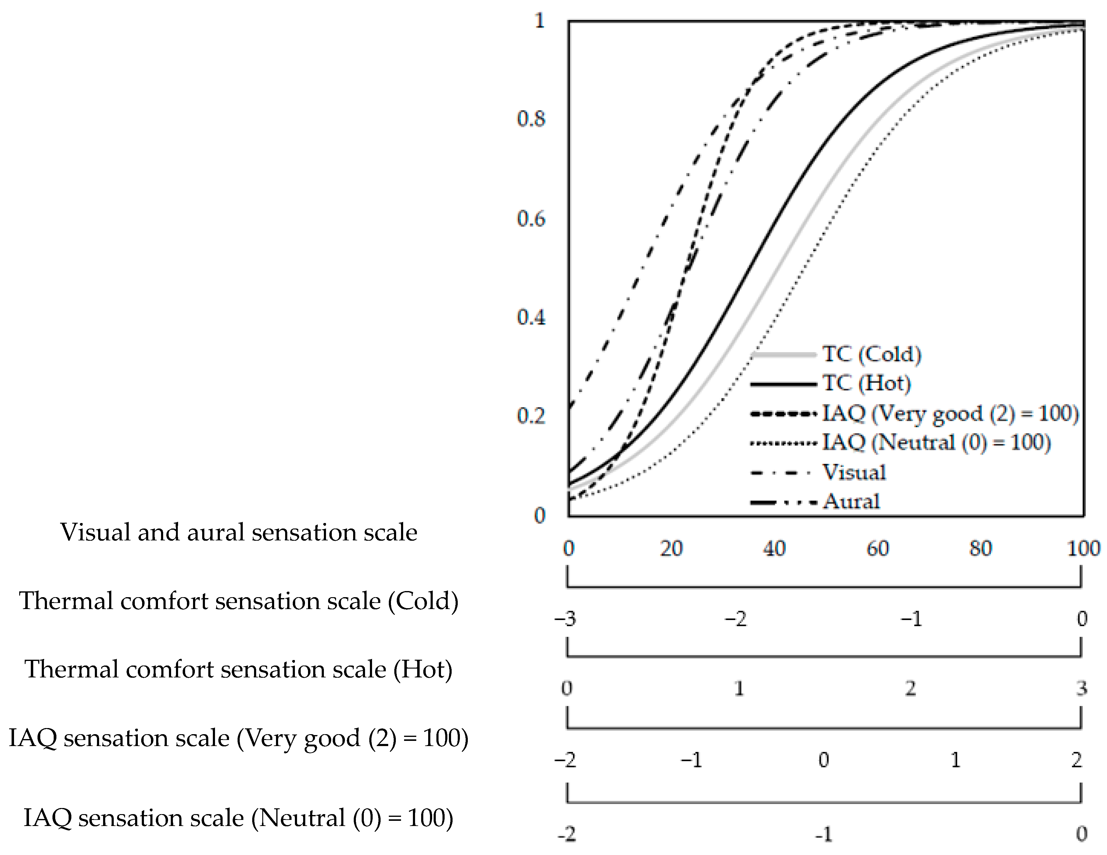 Sustainability 15 11094 g002