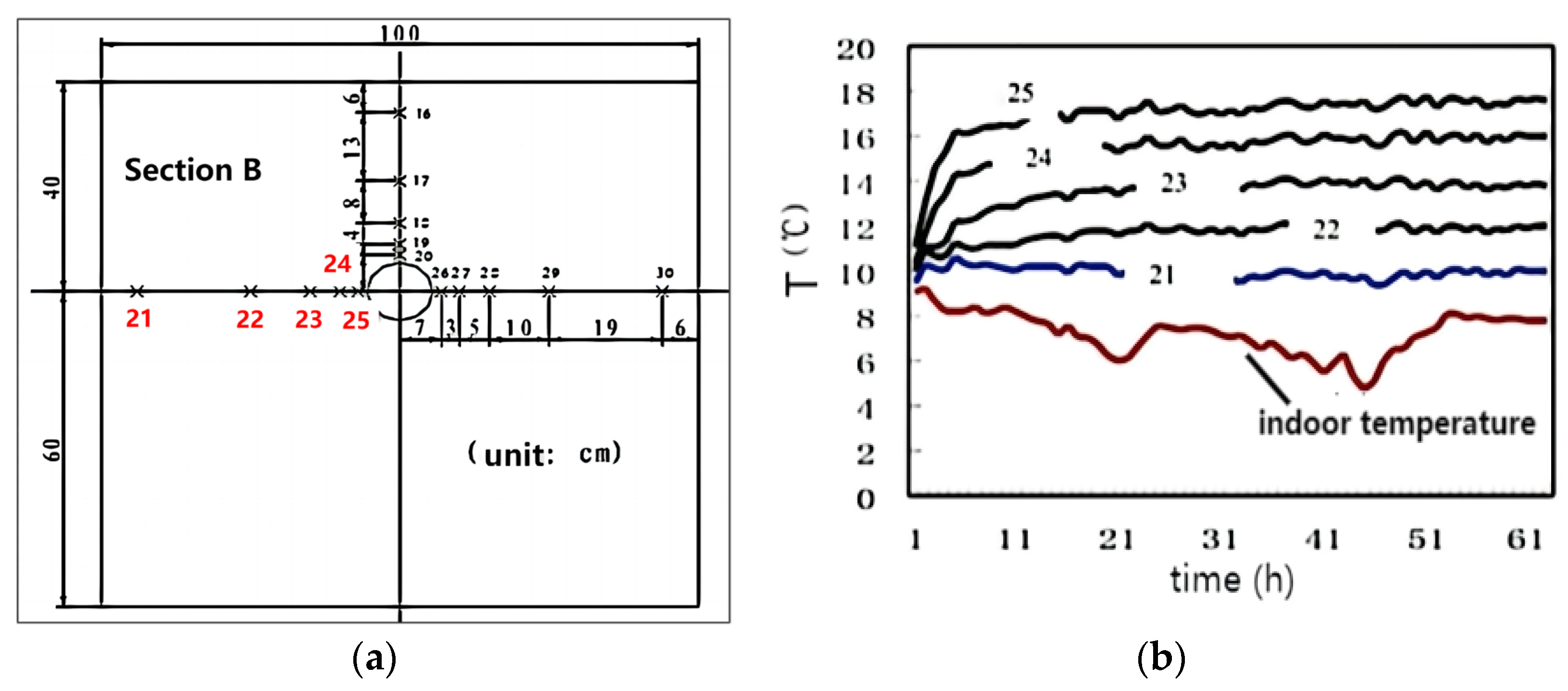 Sustainability 15 11095 g003