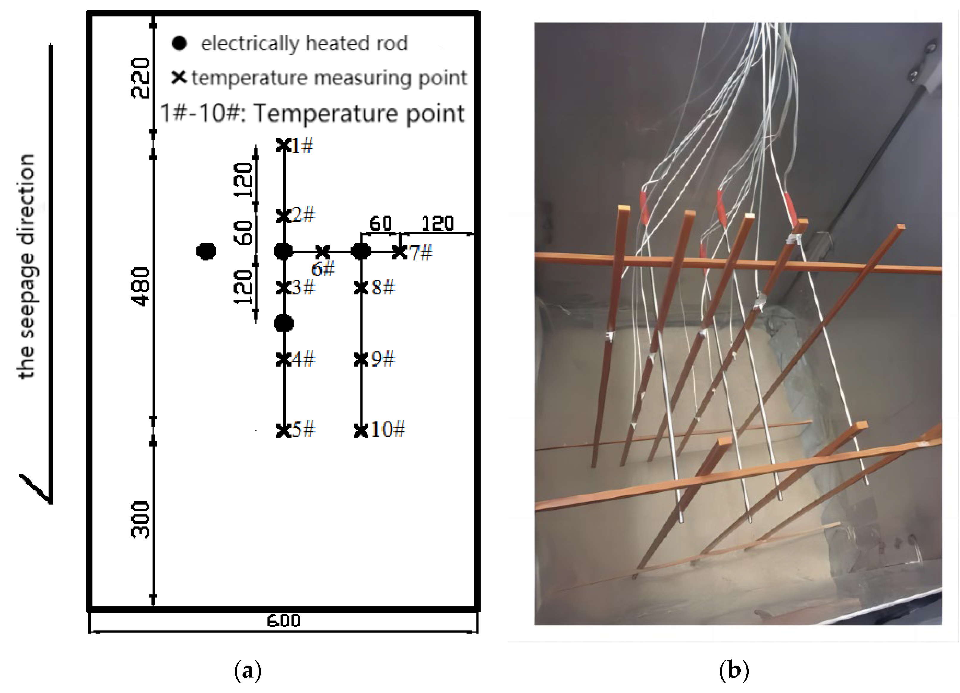Sustainability 15 11095 g007