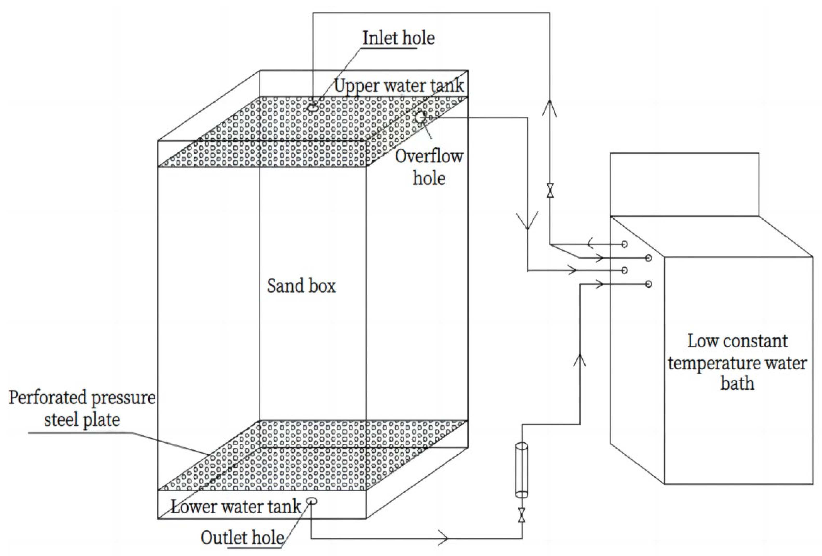 Sustainability 15 11095 g011