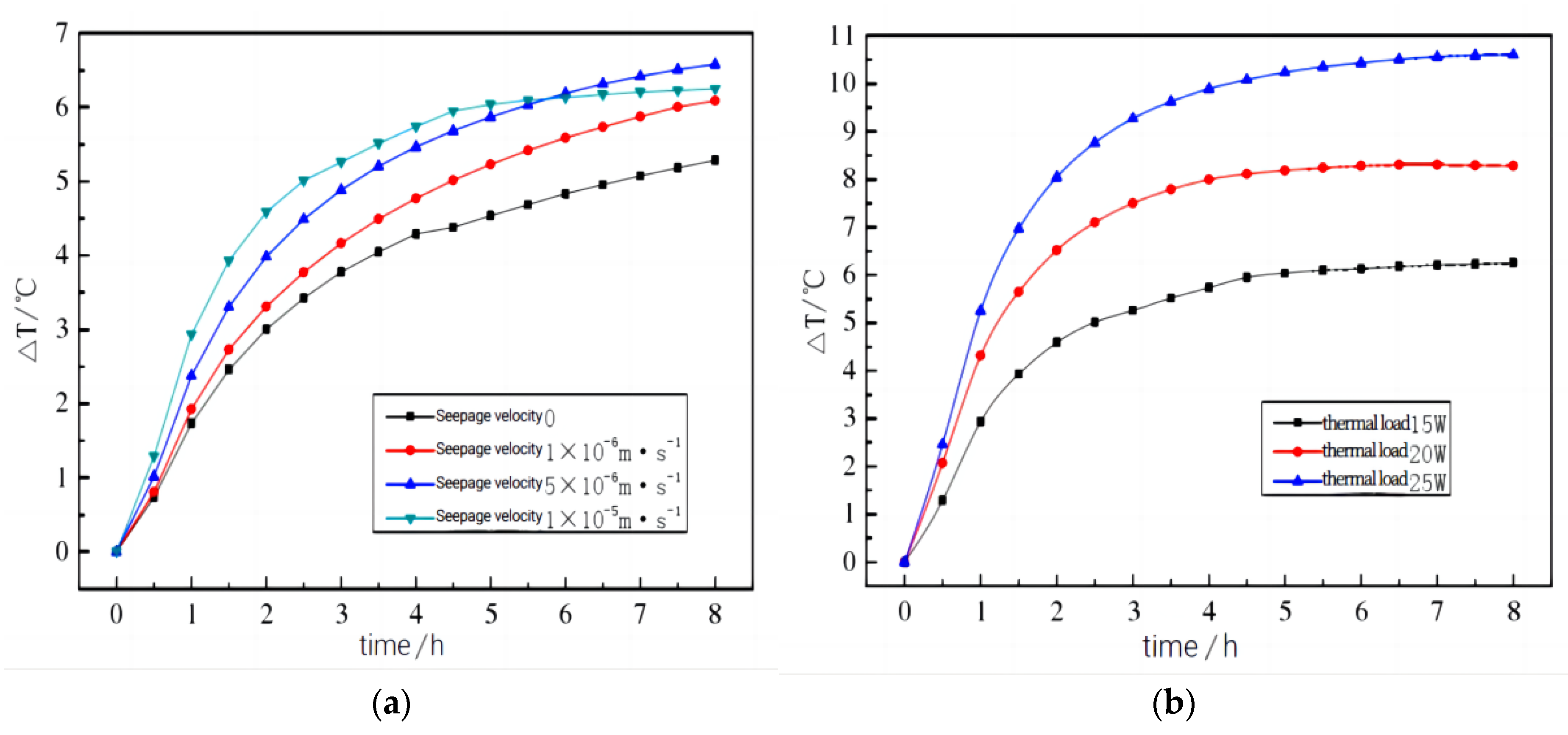 Sustainability 15 11095 g012