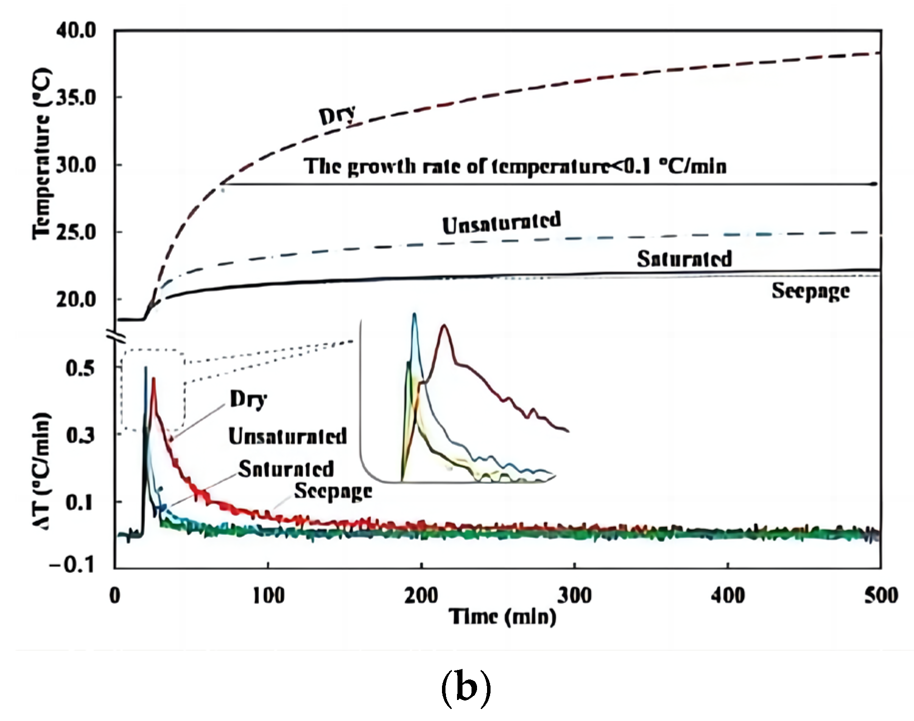 Sustainability 15 11095 g016b
