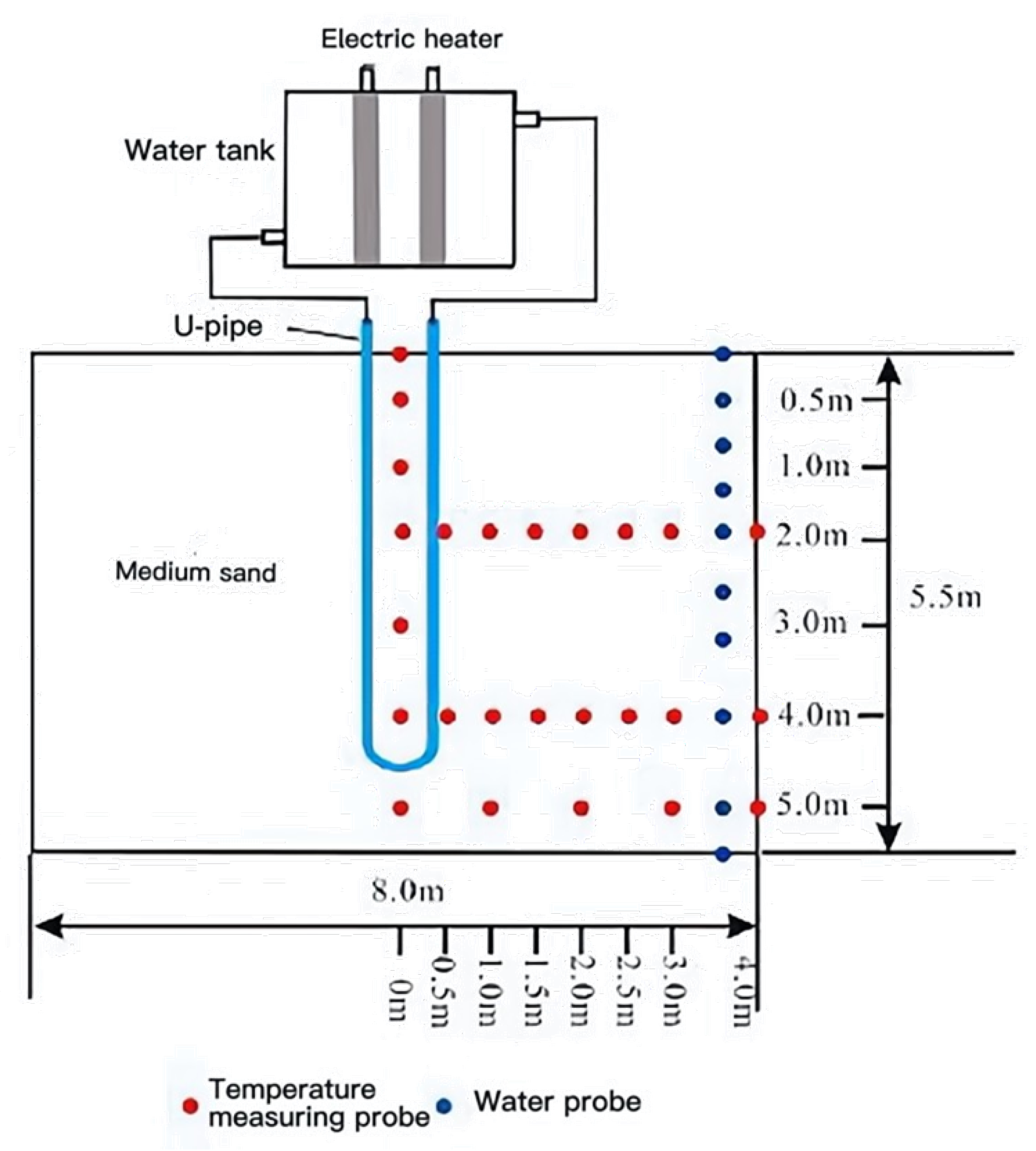 Sustainability 15 11095 g017