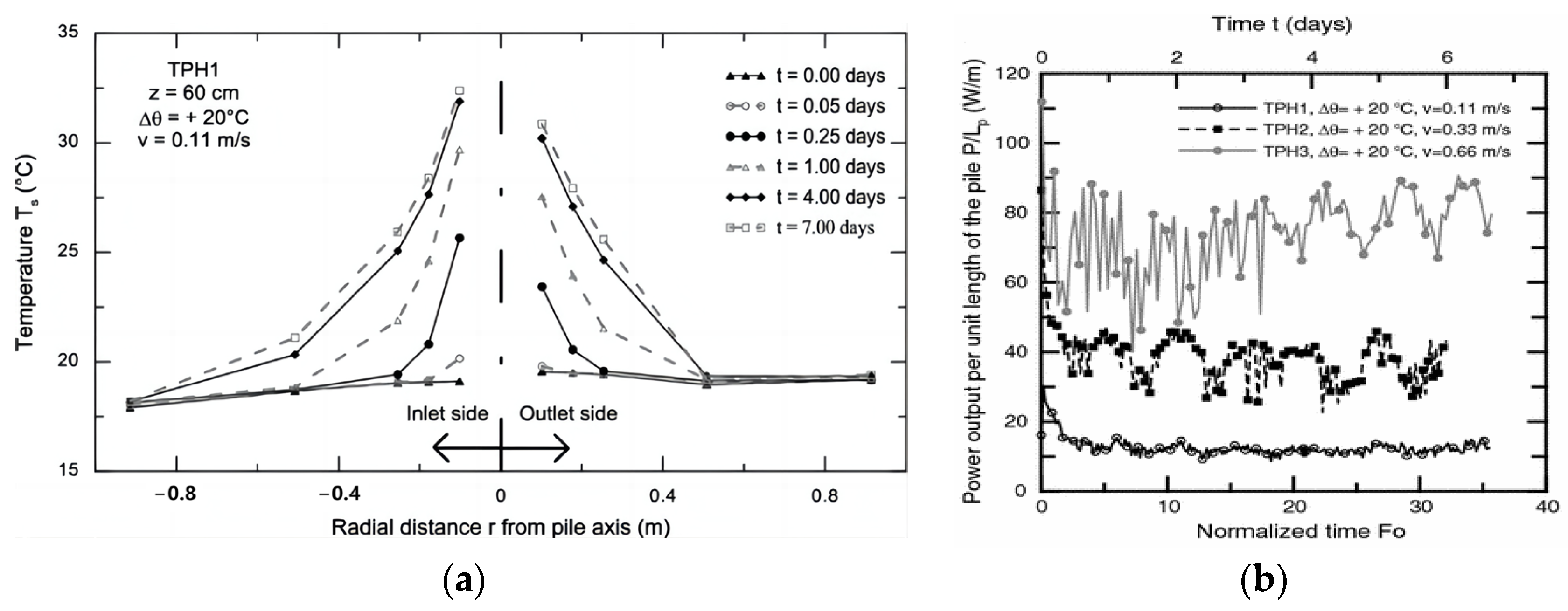 Sustainability 15 11095 g026