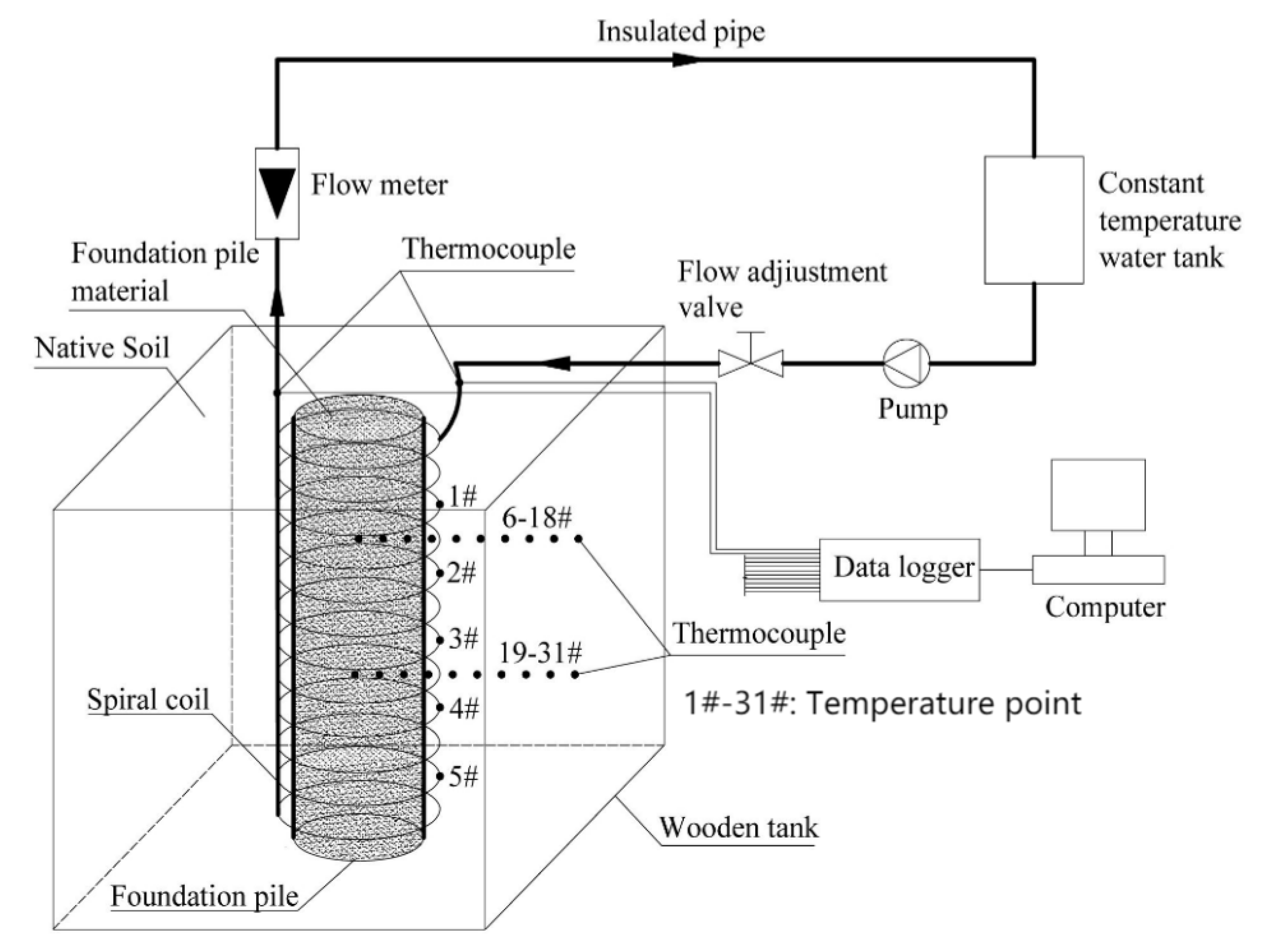 Sustainability 15 11095 g027