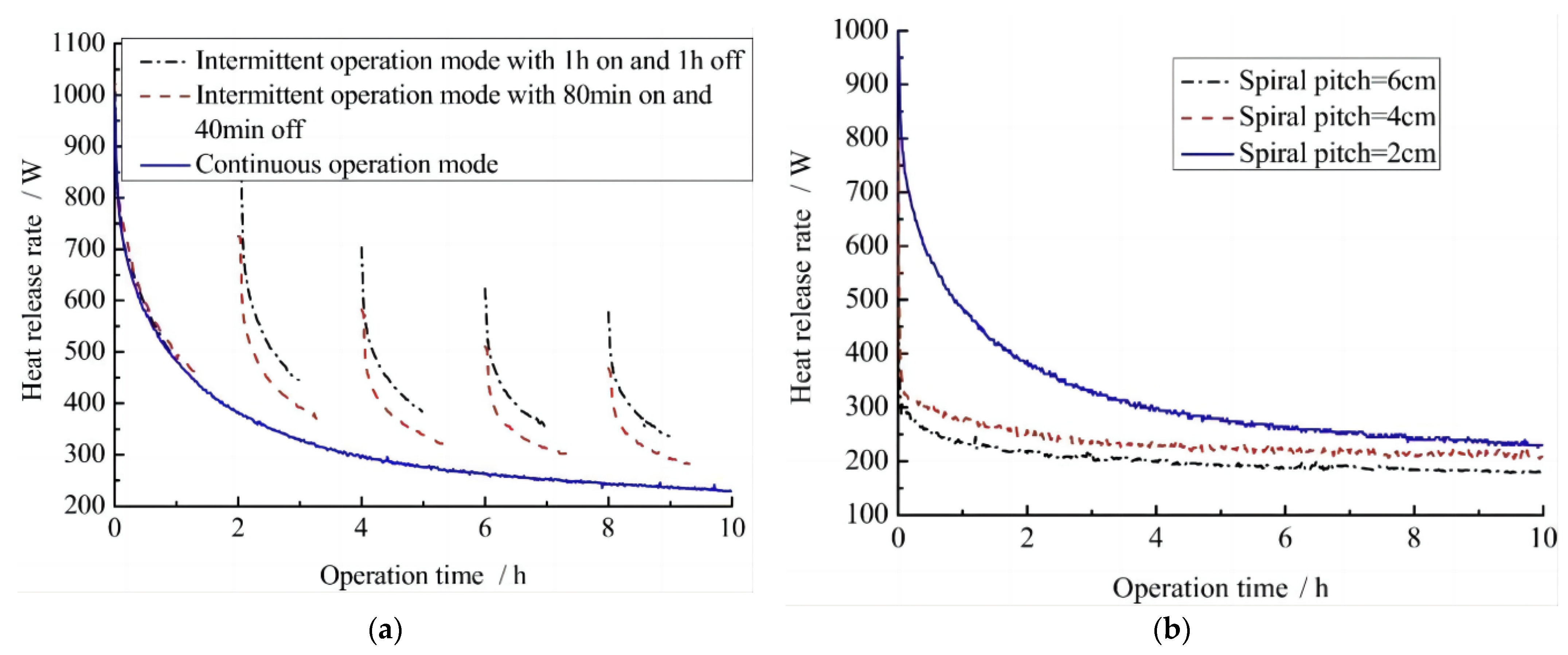 Sustainability 15 11095 g028