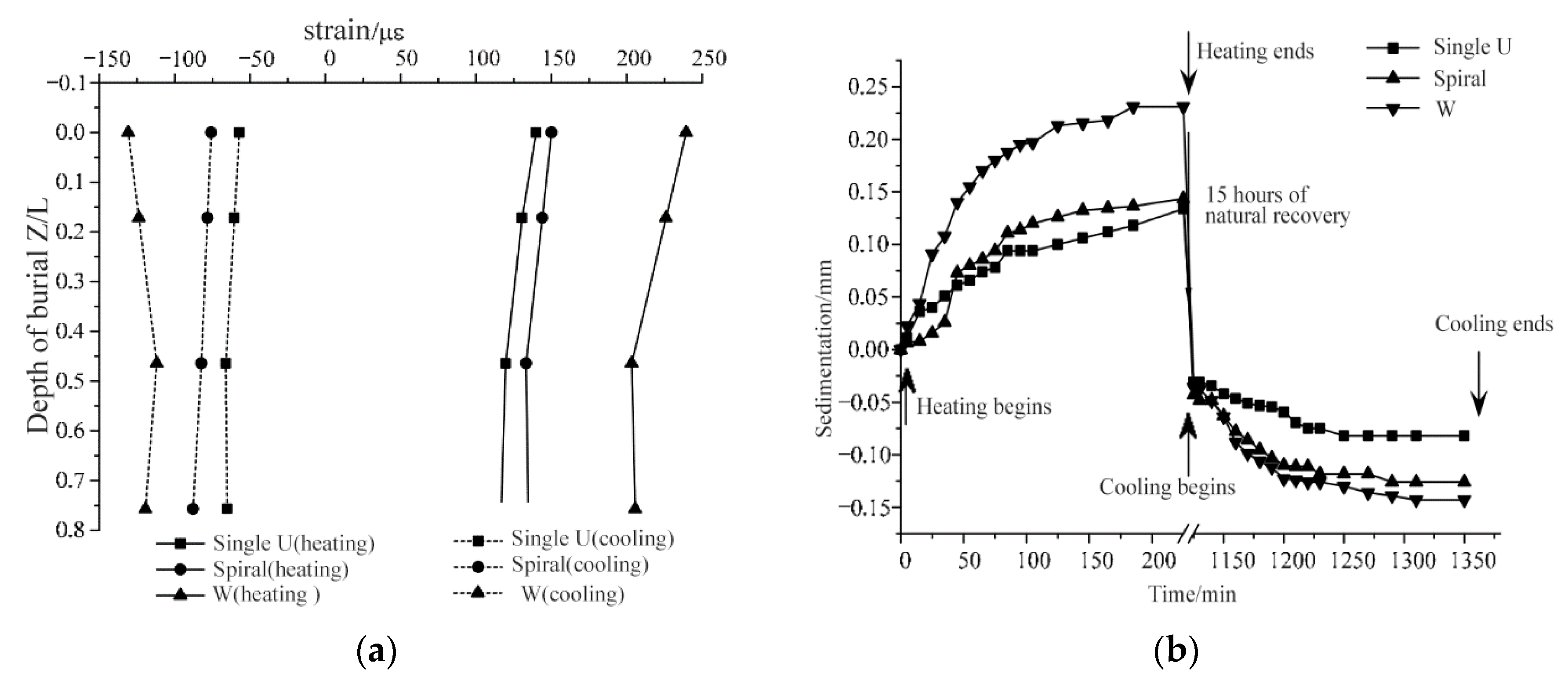 Sustainability 15 11095 g033