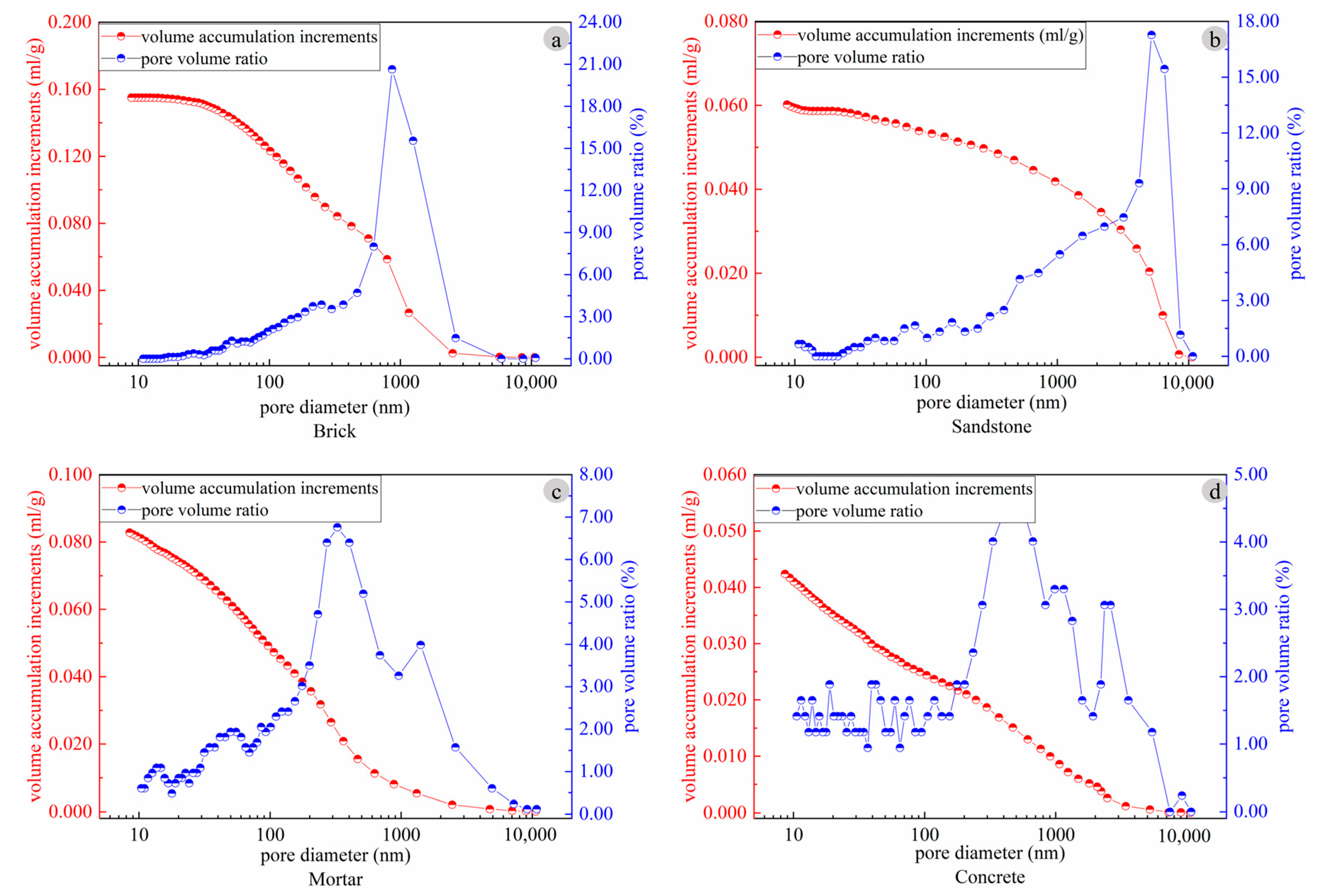 Sustainability 15 11096 g001