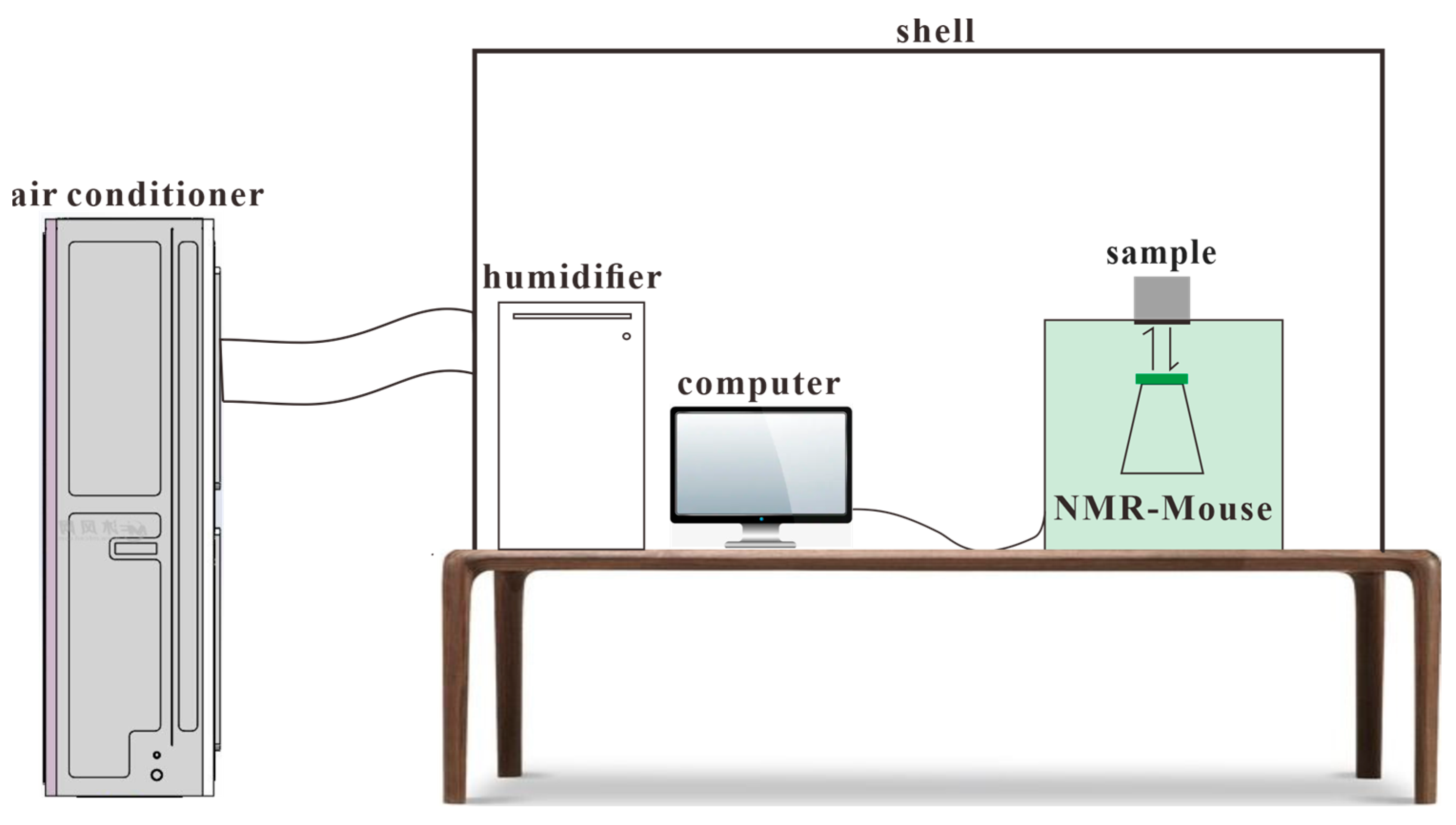 Sustainability 15 11096 g003