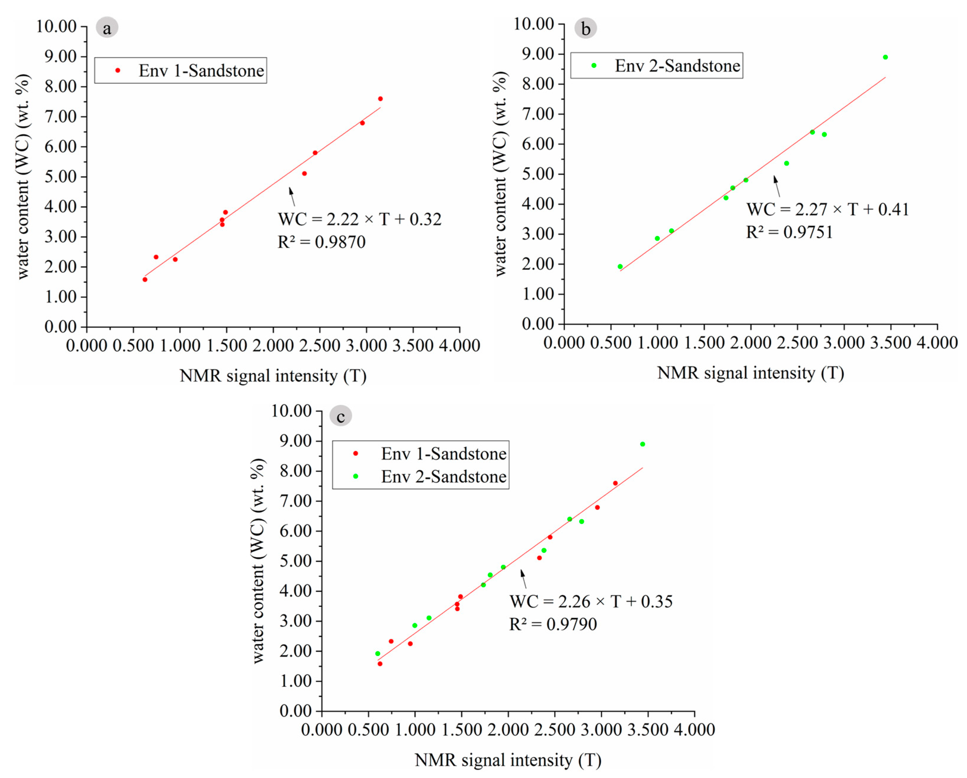 Sustainability 15 11096 g005